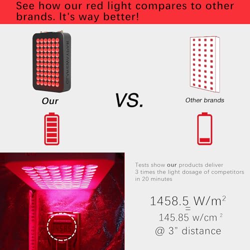 LED Red Light Therapy for Body Infrared Light Therapy Red Light Panel Red Light Therapy Device Red Light Therapy for Face