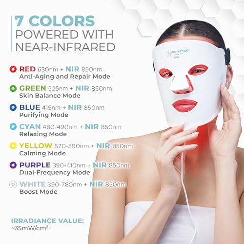 Nourished Bodynskin 7 Colors LED Face Mask with Near-Infrared - Blue, Red Light Therapy for Face - 456 LEDs - Skincare Tool for Wrinkles, Anti-Aging