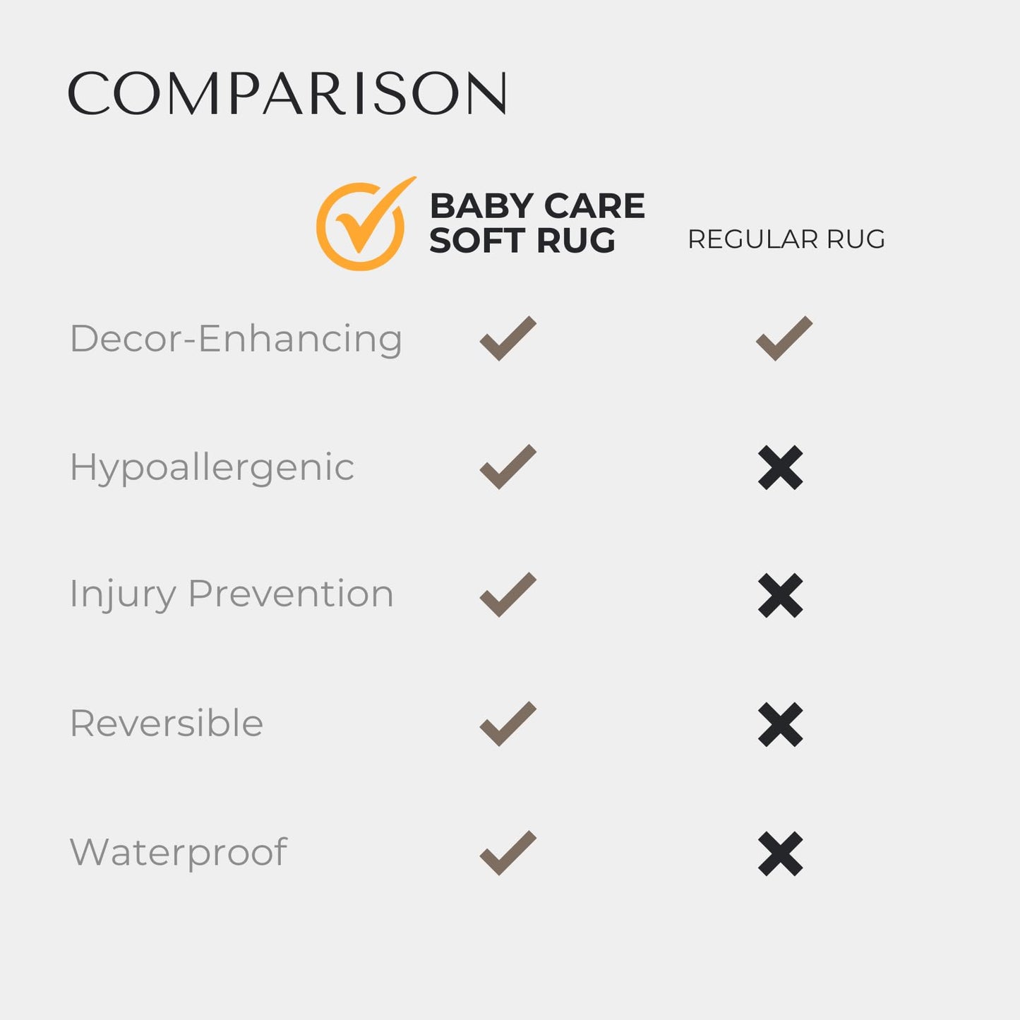 Baby Care Soft Rug (Prestige, Ikat - Inca Blue) 98'' x 59'' Original One-Piece Reversible Rollable Waterproof Play Mat for Infants, Babies, Toddler, and Kids