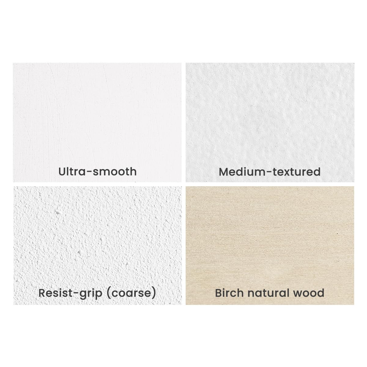 Da Vinci Pro Ultra Smooth Wood Canvas Gesso Board - 2" Deep, 18x24 Single White Acrylic Polymer Gesso Panels for Painting Fine Portraits and Ultra Fine Detail Illustrations and Artwork