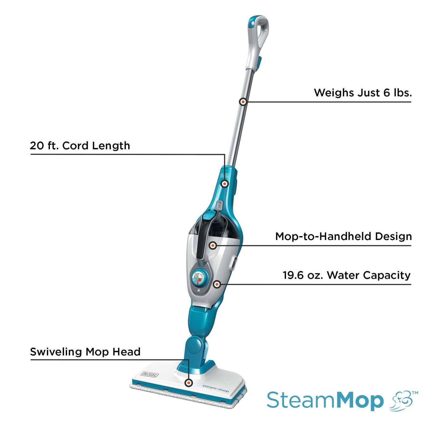 BLACK+DECKER Steam Mop and Portable Steamer, 5-in-1, Corded (HSMC1321)