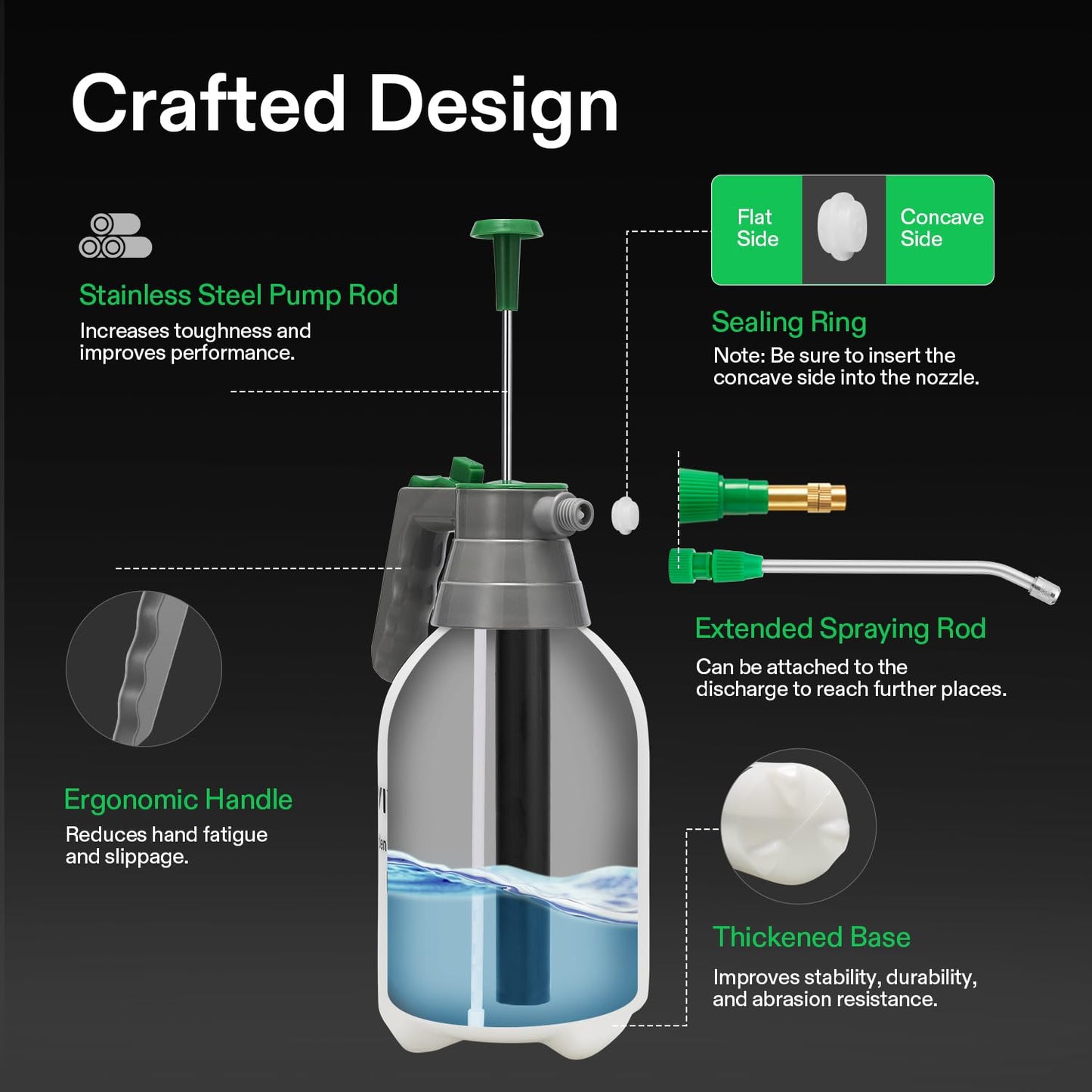 VIVOSUN Handheld Garden Sprayer, 1L Pump Sprayer, 34oz Water Spray Bottle with Safety Valve, Adjustable Nozzle, Extended Spray Rod & Additional Seals, Ideal for Watering, Fertilizing, Cleaning