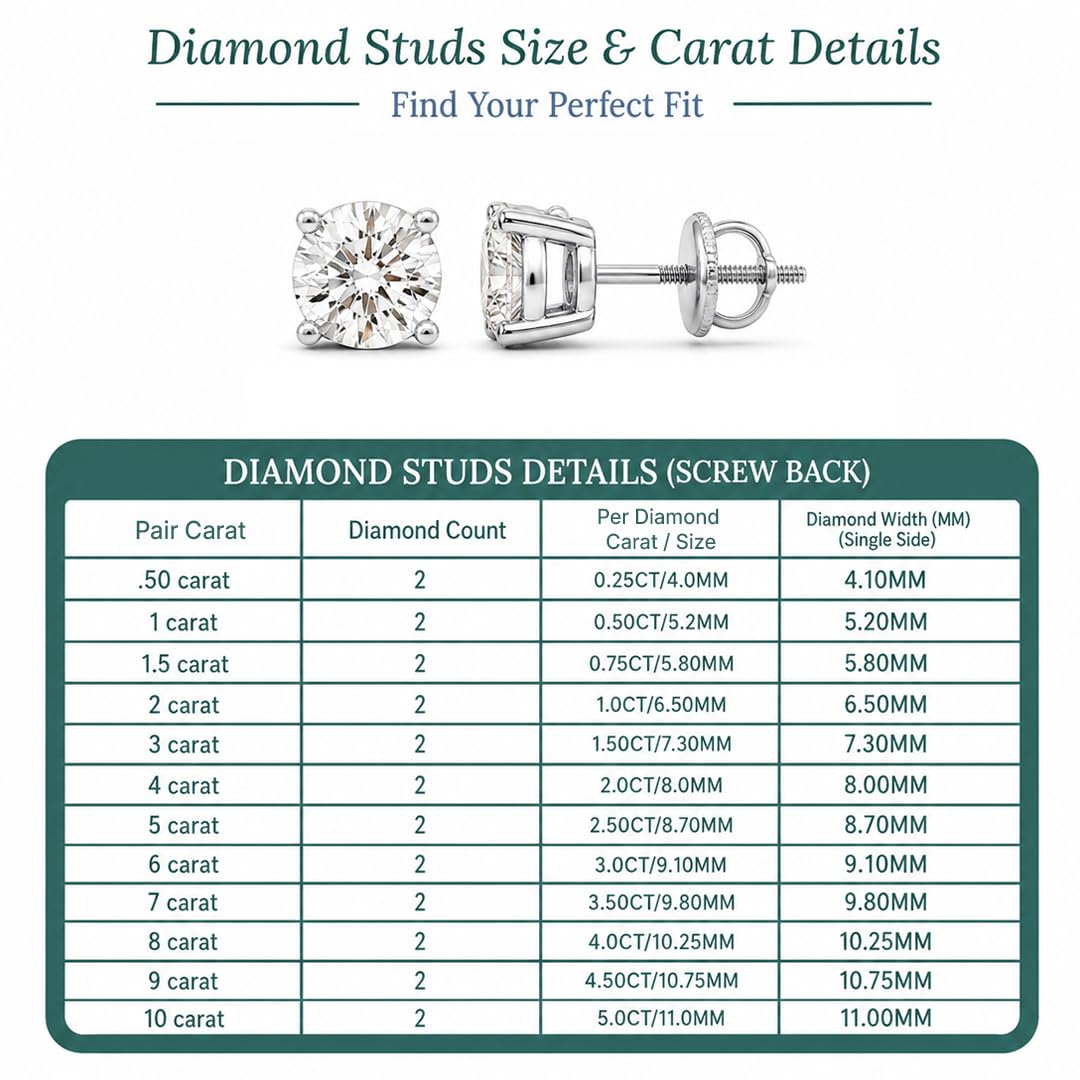 Shop QSE 1.00 Carat Lab Grown Diamond Stud Earrings for Women IGI Certified 14k Yellow Gold with Screwback Four Prong Jewelry (E-F Color, VS1-VS2 Clarity)