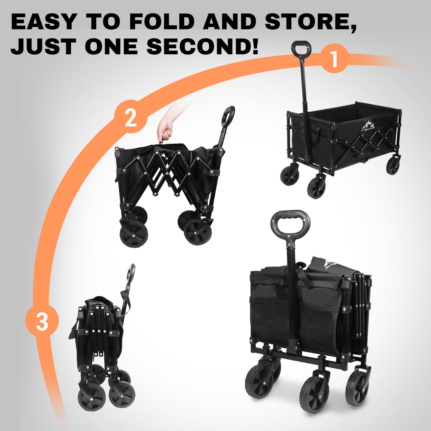SAILARY Collapsible Wagon 352LBS Capacity, Foldable Large Wagons Carts, Heavy Duty Outdoor Folding Wagon with All-Terrain Wheels, Utility Garden Beach Wagon with Storage Bag Black