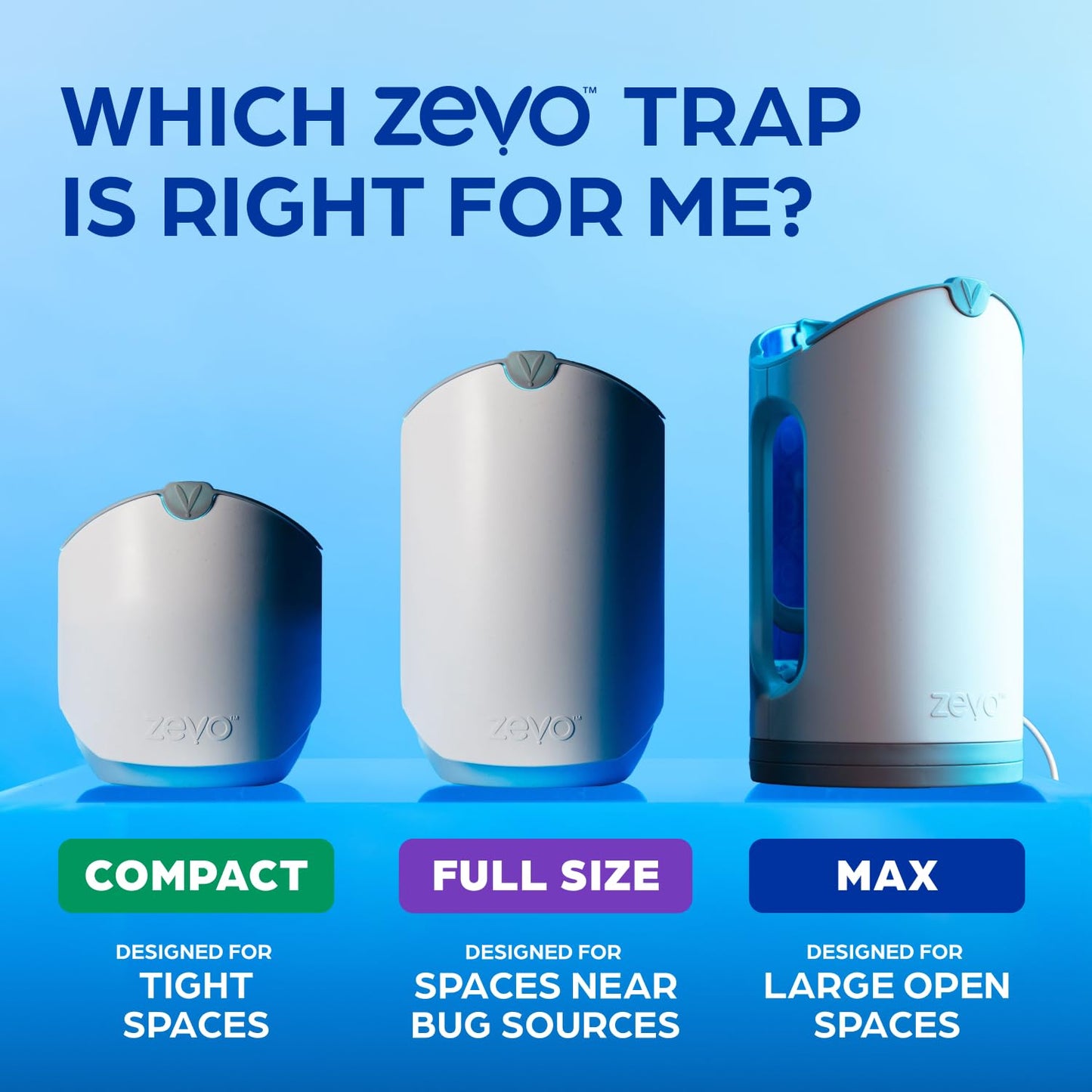 Zevo Flying Insect Trap & 3 Refill Cartridges - Plug in Fly Trap & Indoor Bug Catcher for Gnats, House & Fruit Flies - Blue & UV Light Technology, Mess-Free Alternative to Bug Zapper