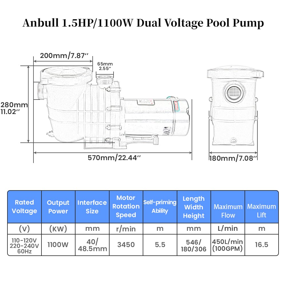 Anbull 1.5HP 6480GPH Pool Pump, Powerful Self Priming Dual Voltage In/Above Ground Swimming Pool Pumps for 15000-31000 Gallons Pools, with Strainer Basket & Drain Plug (1100W/60HZ)