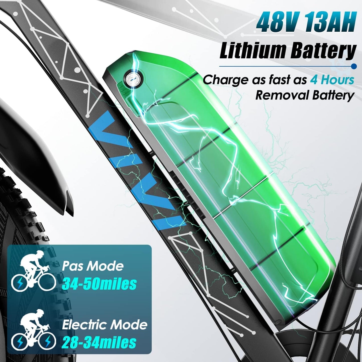 Vivi Electric Bike 26" x 4.0 Fat Tire Electric Bicycle, 1000W Motor Peak Electric Mountain Bike, 25MPH Ebikes for Adults with 48V 13AH Removable Lithium-Ion Battery, Up to 60 Miles (F26F Black)