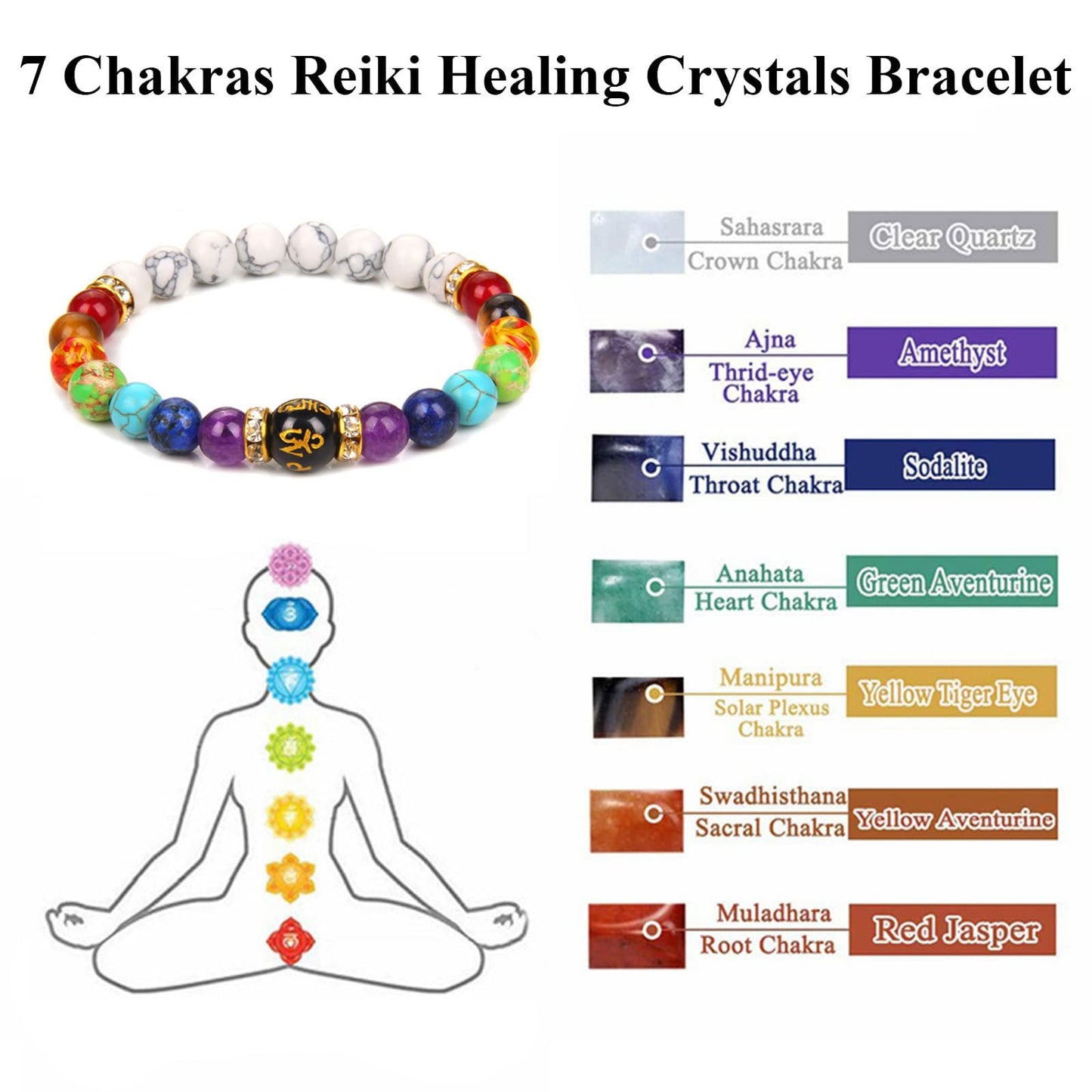 Roe Dolph Chakra Bracelets 7 Chakra Bracelet Gifts Crystals and Healing Stones Jewelry Colorful Beaded Bracelets for Women with a Meaningful Card