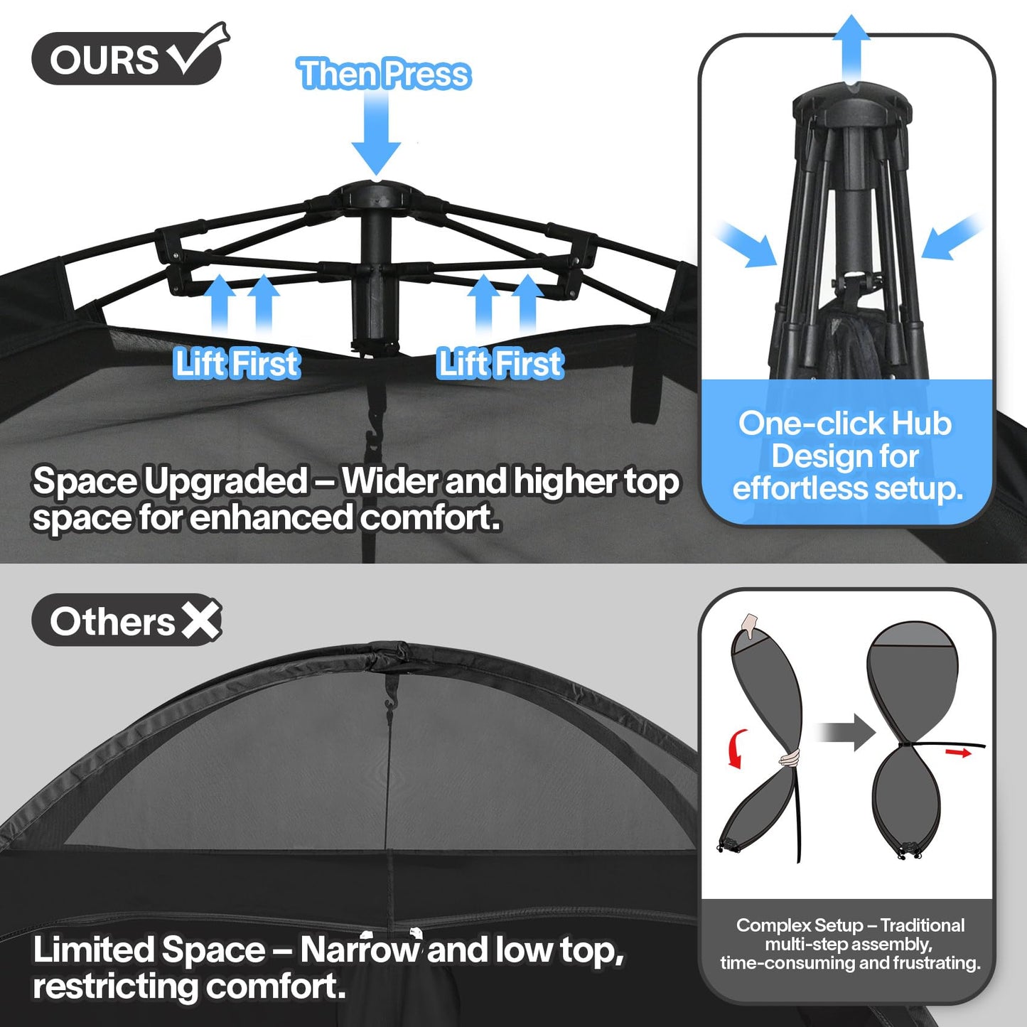 EighteenTekยฎ Upgraded Shower Tents with Hub, Camping Privacy Tent, 2-Room Privacy Shelter with Floor & Dual Doors, Portable Camping Toilet & Changing Tent, 83" x 47" x 77.6"H