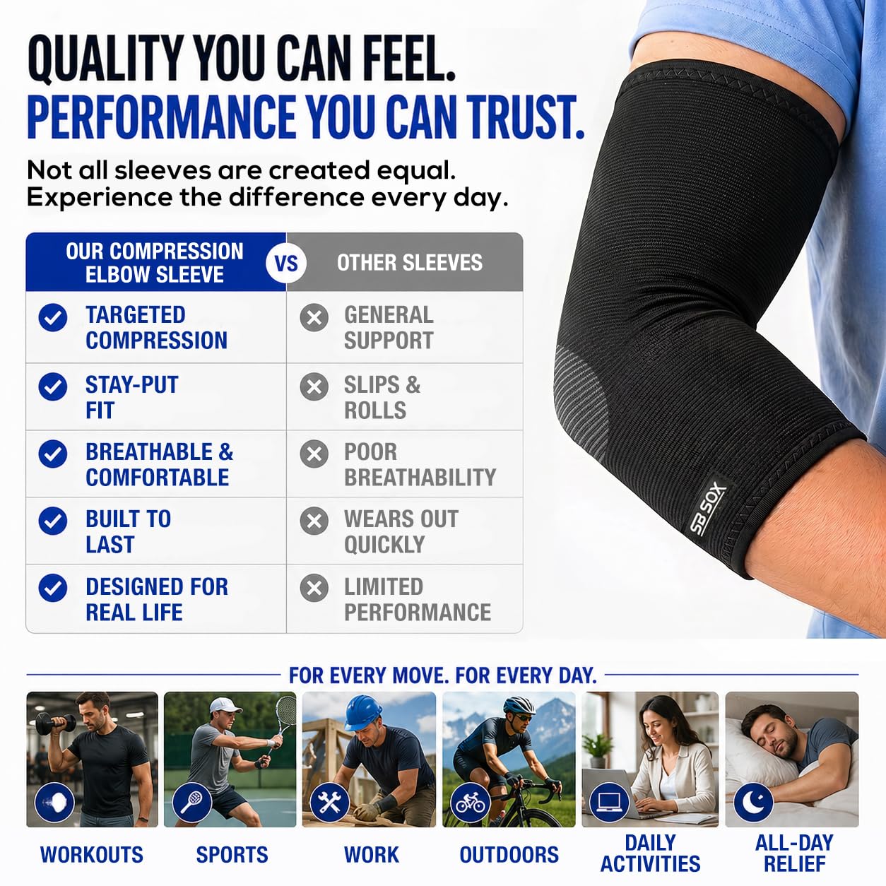 SB SOX Compression Elbow Brace (Pair) β Great Support That Stays in Place β for Tennis Elbow, Tendonitis, Arthritis, Golfers Elbow β Perfect for Weightlifting, Sports, Any Use (Black/Gray, Large)