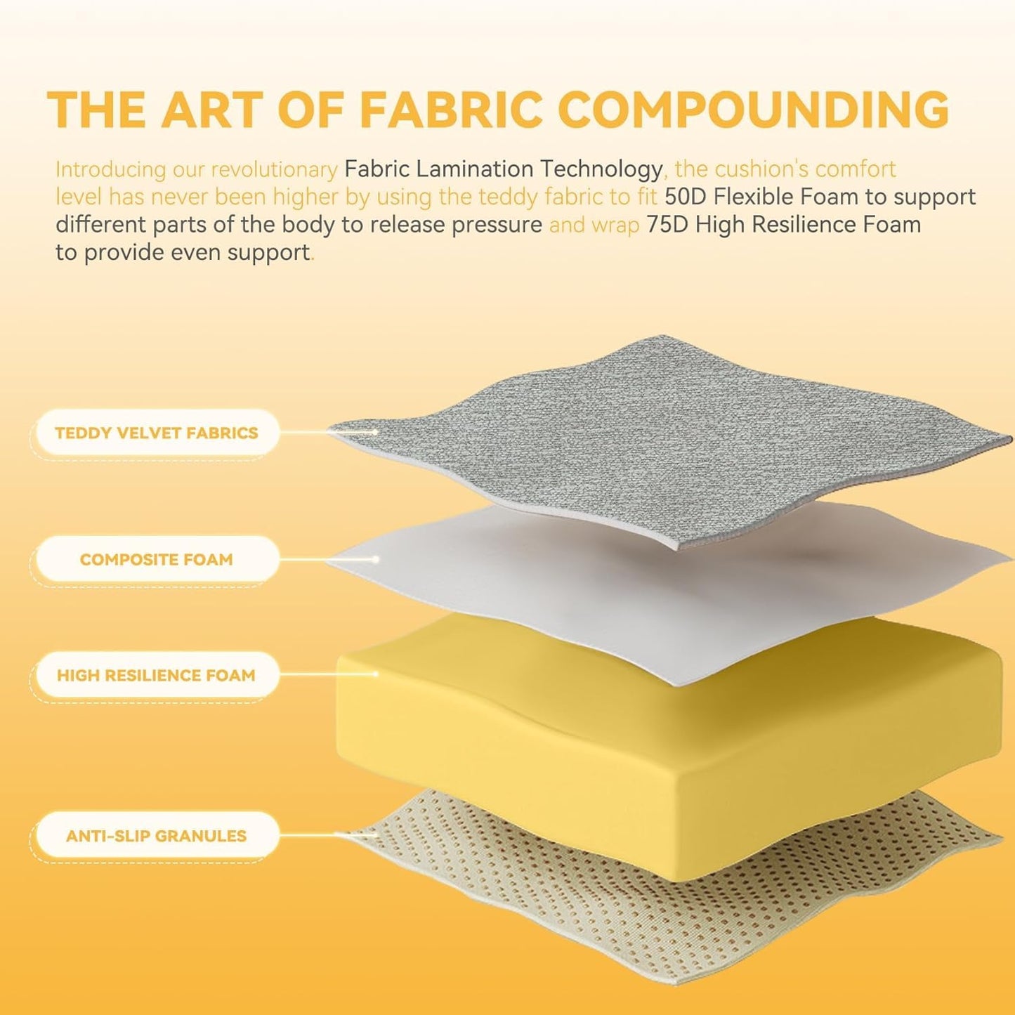 ROFIELTY Window Seat Cushions Indoor, Anti-Cat Scratch Custom Bench Cushion, High Resilience Non Slip Bay Window Cushion, Bench Cushions for Indoor Furniture