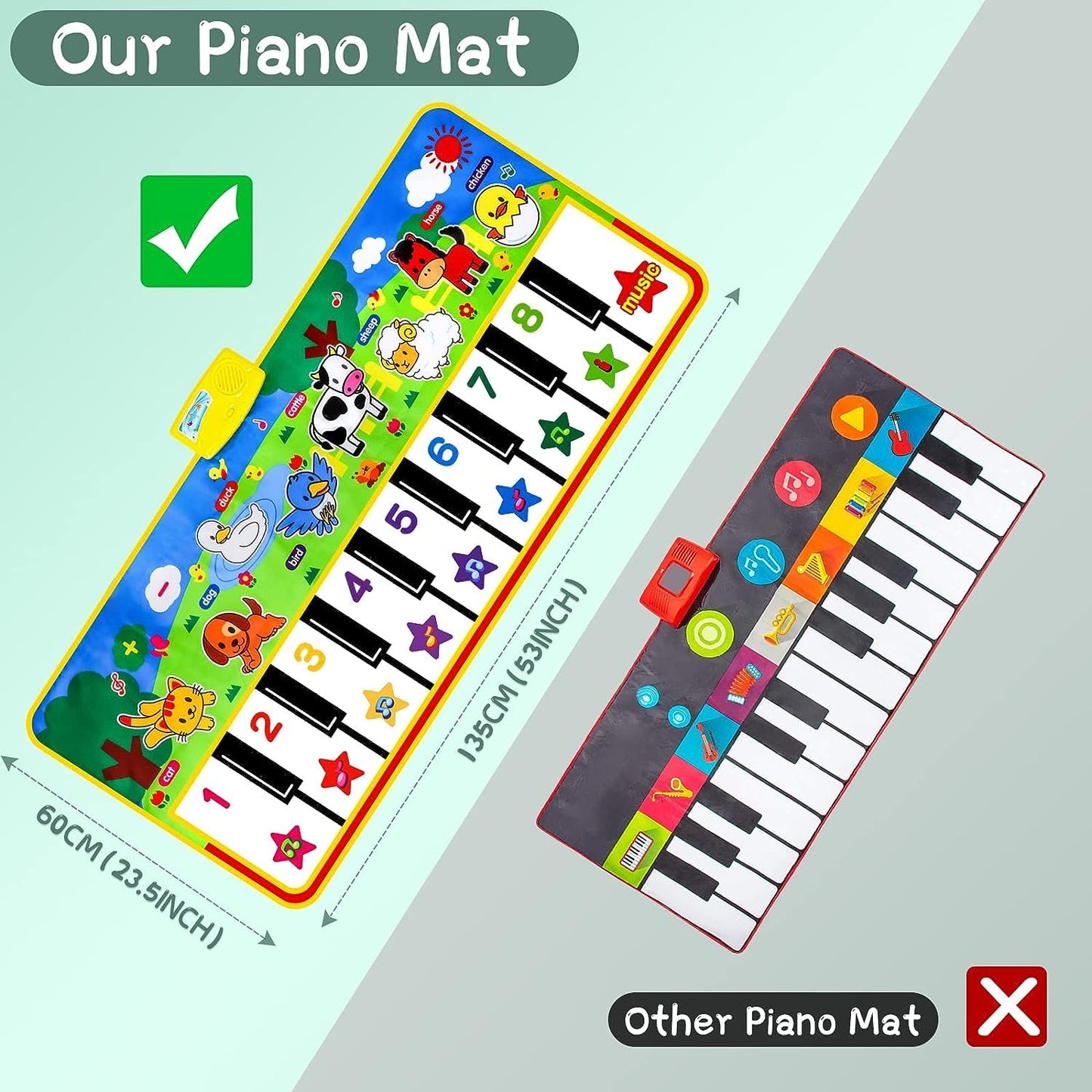 Piano Mat - 53" x 23" Musical Mat 8 Animals Sounds Dance Mat for Kids Touch Play Dancing Mat Toy Gifts for 1 2 3 4 5 6 Year Old Girls Boys