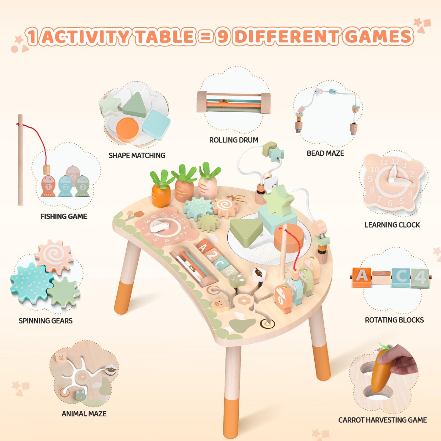 Hewaurorion Wooden Activity Table for Toddlers 1-3, 9 in 1 Montessori Sensory Table with Bead Maze Shape Sorter Fishing Game, Baby Activity Center Learning Toys for 1 2 3 Year Old Boys Girls