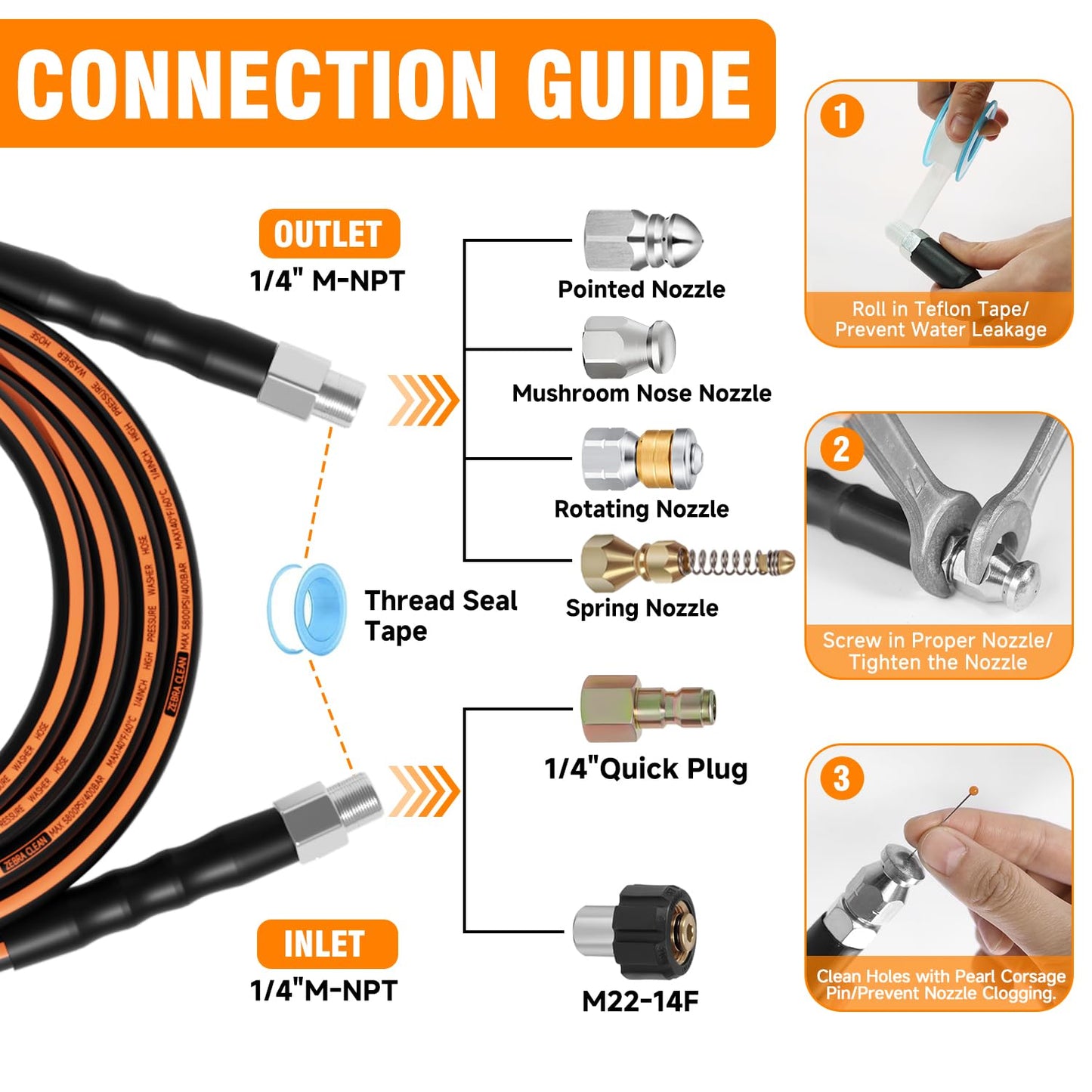 100FT Sewer Jetter Kit for Pressure Washer, 1/4" NPT Corner Drain Cleaner Hose 5800 PSI with Sewer Jetting Nozzles, Pearl Corsage Pin, Waterproof Tape, Extension Cord Organizer&2 Spanner