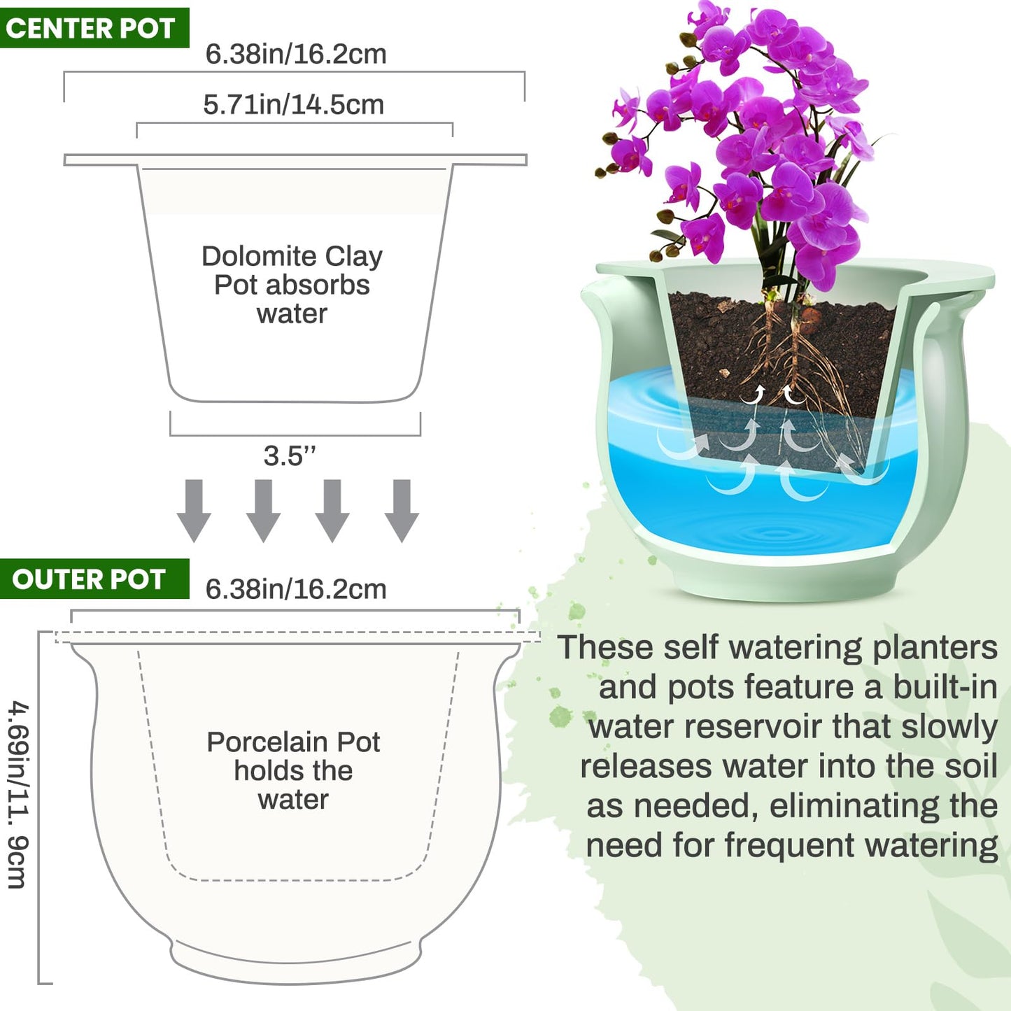 Suclain 2 Pack Ceramic African Violet Pots Self Watering Plant Pot Effortless Self Watering Plant Flower for Busy Lovers, Indoor(Green,6.5 Inch)