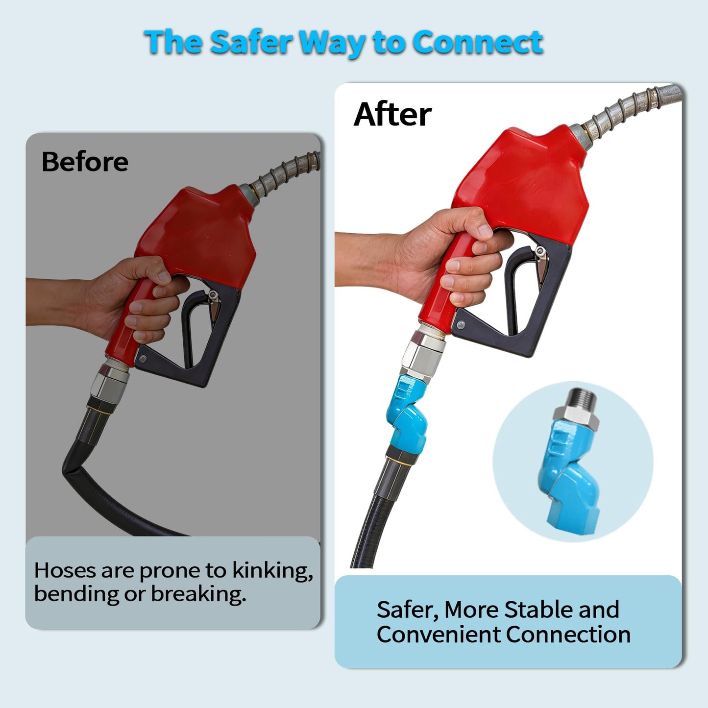 3/4 Inch Commercial Gas Hose Swivel Connector, Fuel Hose Swivel,Quick Connect Hose Fitting Intended for Kitchen,48 Inch Gas Line Hose and Restaurant