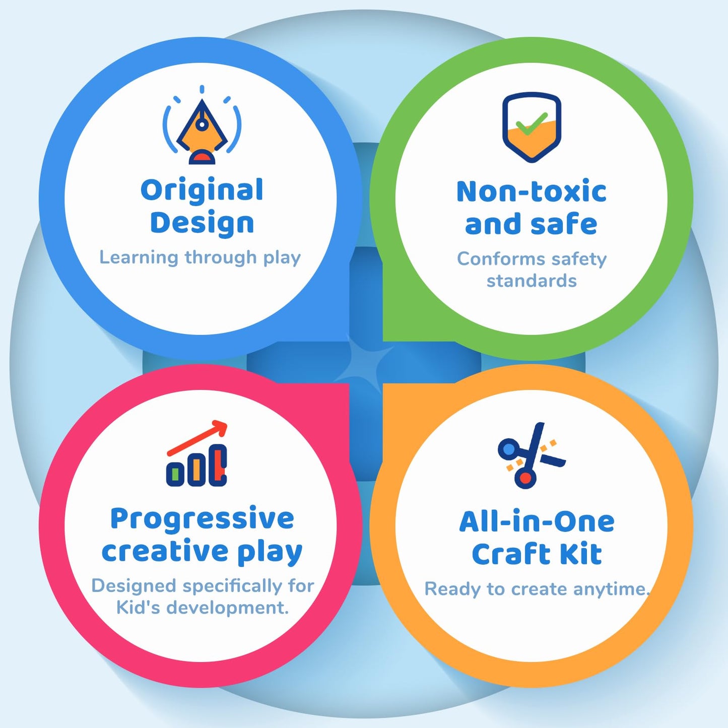 JoyCat Craft Box for Kids Ages 4-8 – 23 Mess-Free Paper Arts and Crafts Kits, Educational Preschool & Homeschool Art Projects – LED Light-Up DIY Craft Gifts for Boys & Girls