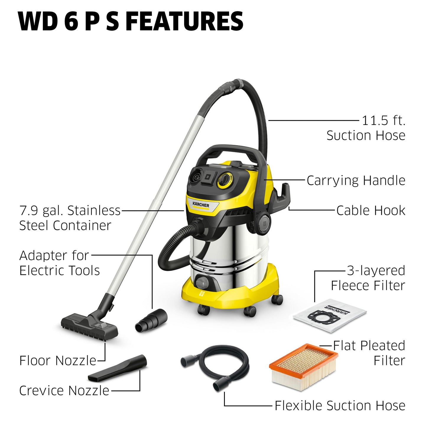 Kärcher Shop Vacuum WD 6 P S, 7.9 Gal, 6.2 Peak HP, 37 ft Reach, Wet Dry Vacuum Cleaner, Heavy Duty, Blower Function, Crevice Tool, Floor Nozzle Great for DIY Projects and Workshops