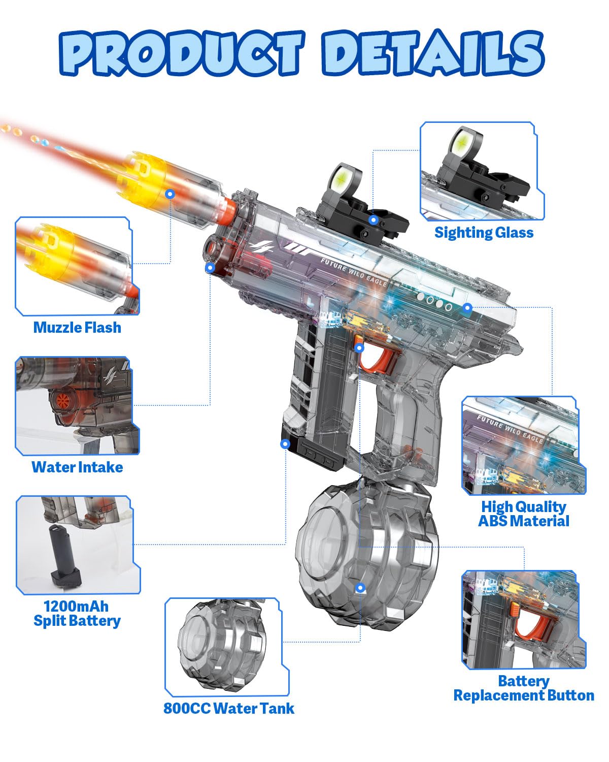 2 Pack Electric Water Gun for Adults Kids: Light Up Automatic Squirt Guns, 26-32FT Long Range, 800CC Large Capacity, Summer Outdoor Pool Games for Ages 8-12, Beach Backyard Family Party Toys Gift boy