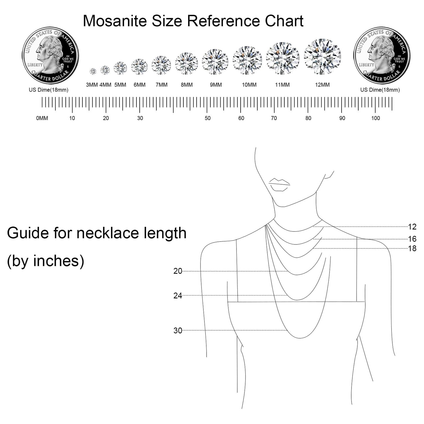 Sebina 2 Carat Moissanite Necklace 925 Sterling Silver Jewelry AAAAA Cubic Zirconia Wave Pendant Necklace Best Gifts for Mom Women Girlfriend Grandma Friend Lover Her Wedding Birthday Anniversary