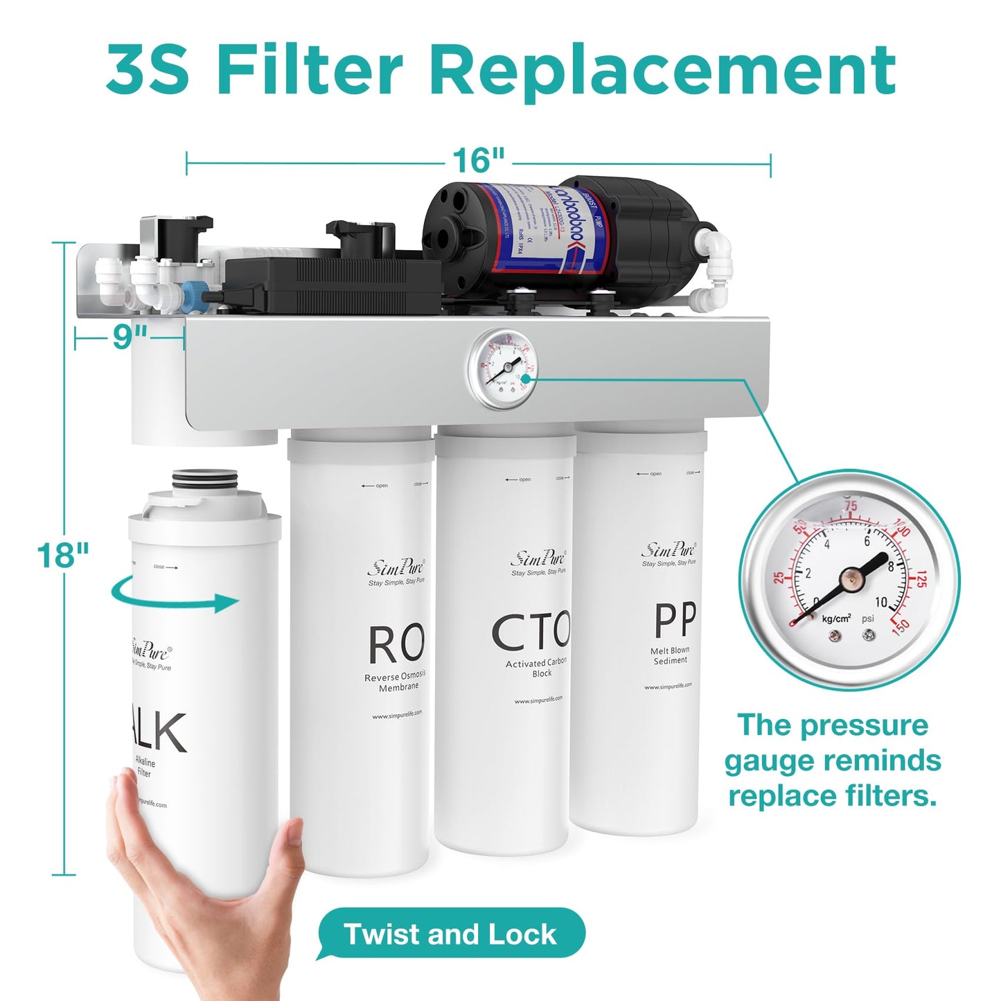 SimPure T1 Series 1-Year Replacement Filter Cartridge Pack Set for Model T1-400ALK Tankless Reverse Osmosis Water Filter System (2*PP + 2*CTO + 1*RO + 2*ALK)