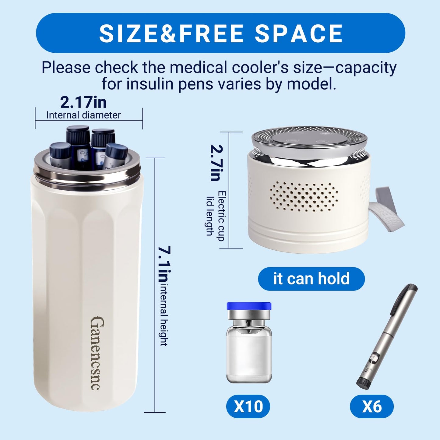Electric Insulin Cooler Travel Case TSA Approved,USB Type-C Smart Cooling, 20000mAh Power Bank ,Large Capacity Medication Cooler ,Medical Cooler for Travel (White, 20000mAh Power Bank)