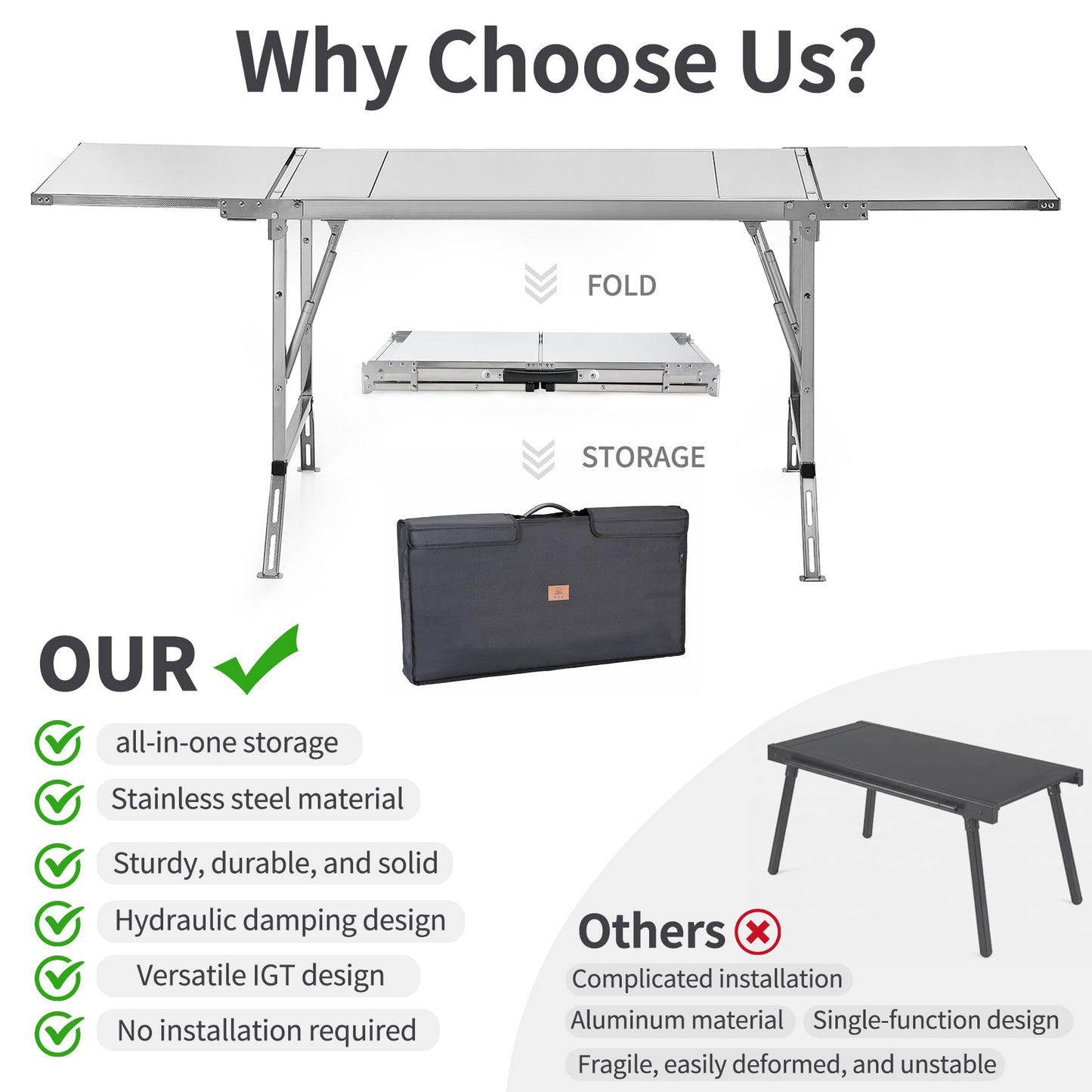 CAMPJOURNEY Folding Table IGT Camping Table, Portable Outdoor IGT Cook System, Stainless Steel Camp Table with Carry Bag for Car Camping Picnic RV Trip Patio Backyard BBQ