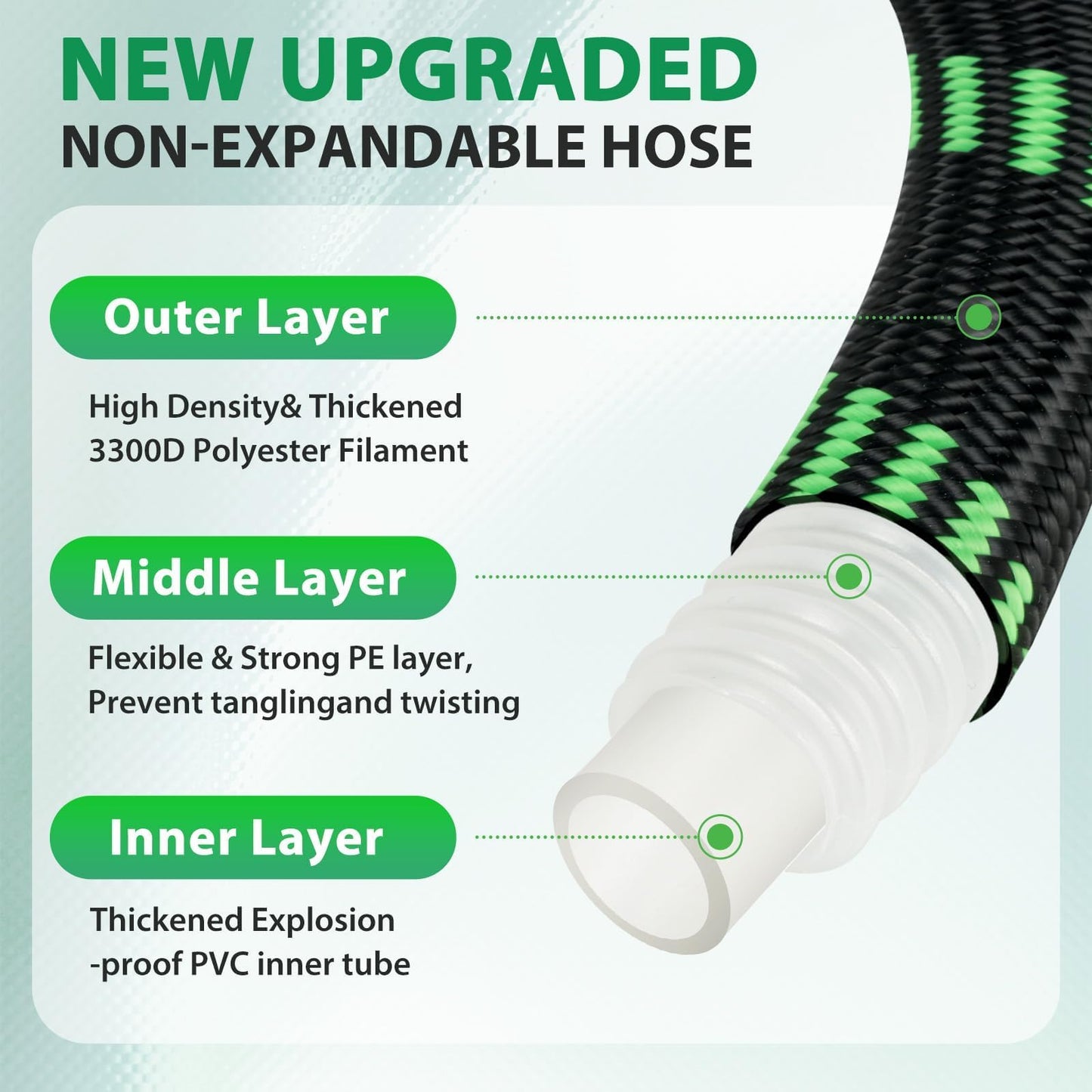 Ahititi Garden Hose 50 ft Water Hose Flexible Non-Expandable Outdoor Heavy Duty Lightweight Leakproof Kink-free flex Watering Hose Pipe with Nozzl for 3/4 inch Fitting Yard Lawn Outside Car Wash