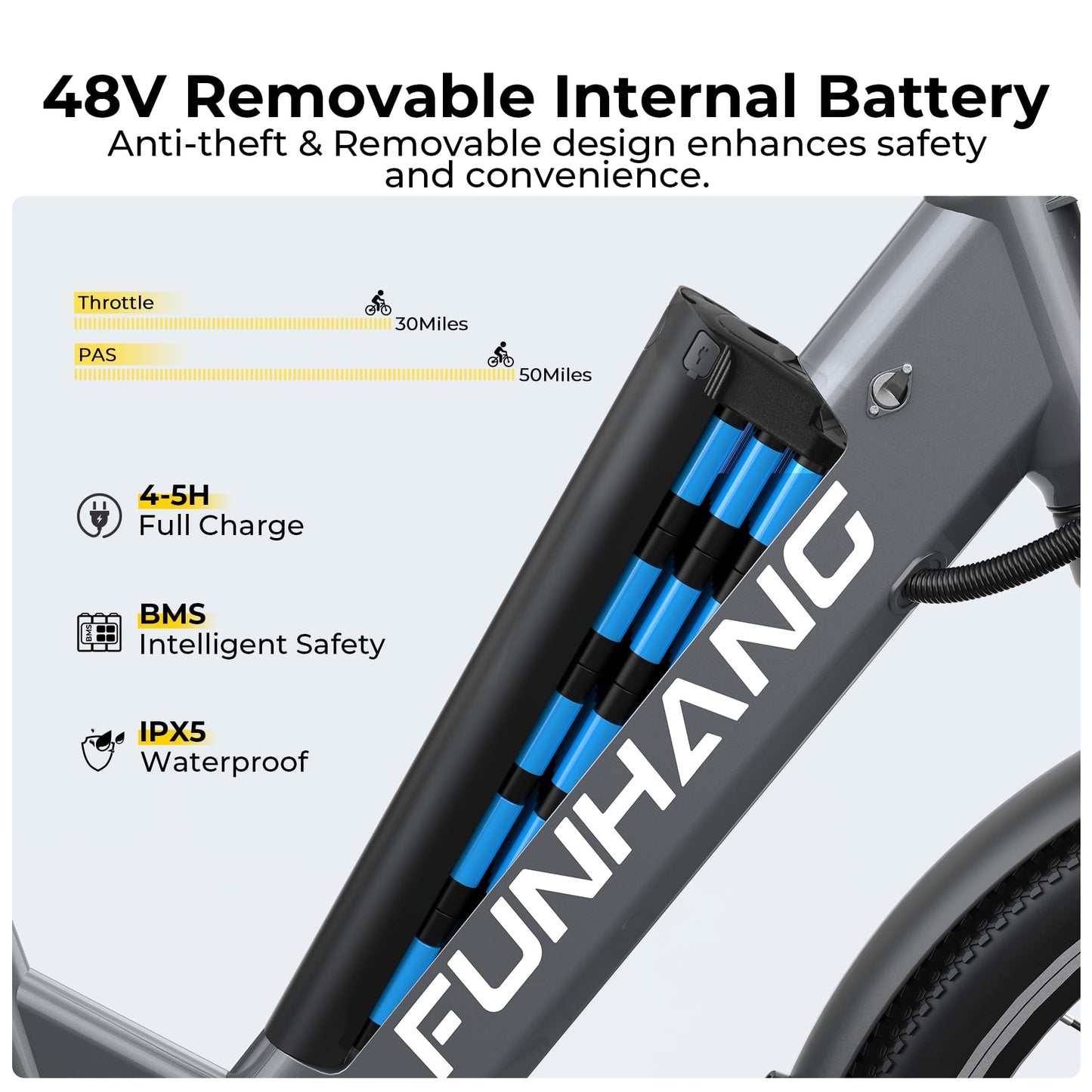 Funhang Electric Bike for Adults, 1000W Peak Ebike, 50Miles 21.7MPH Step Thru Electric Bicycle, 26" Commuter E Bikes with 48V Built-in Removable Battery, Adjustable Stem, 7-Speed, UL 2849 Certified