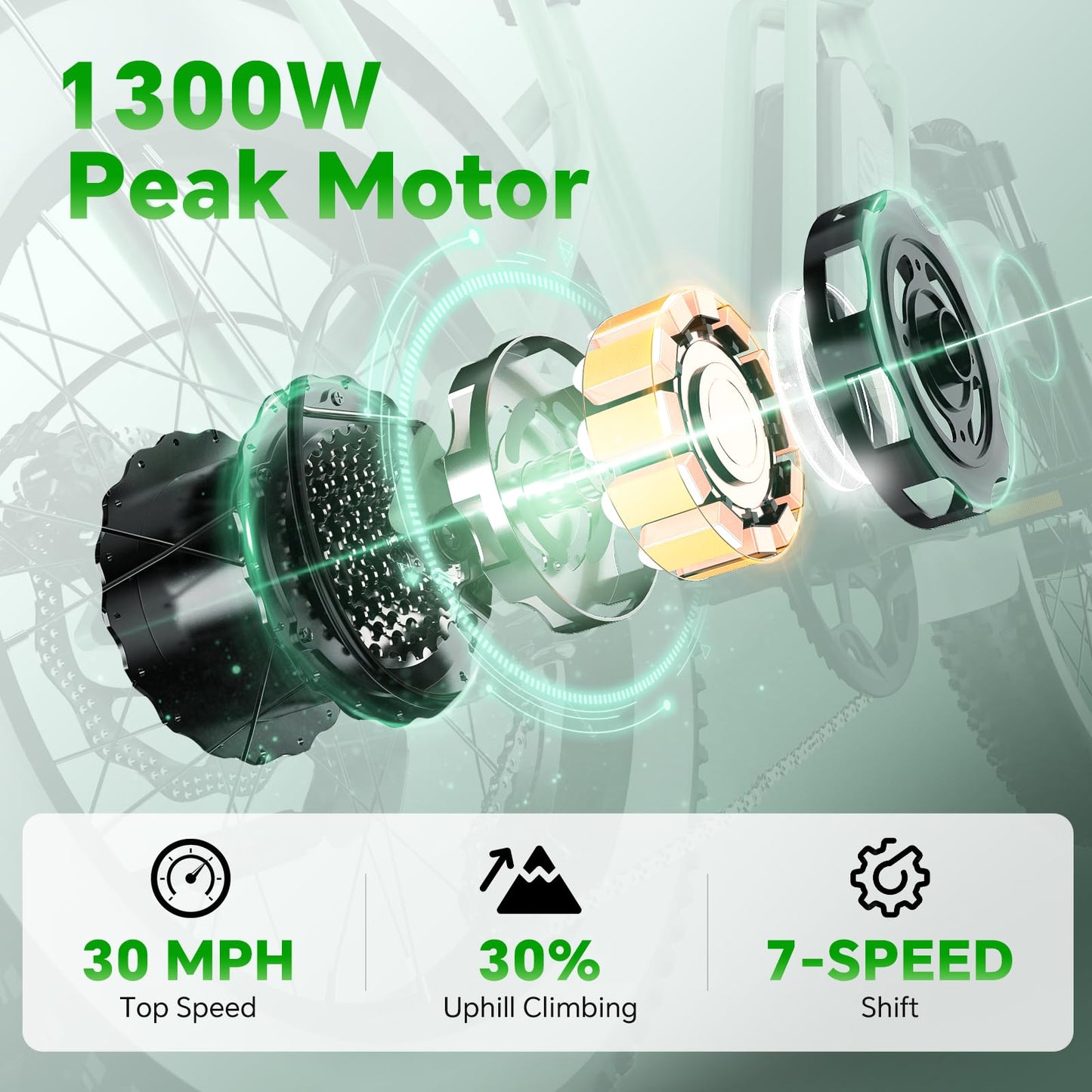 2 Seater Electric Bike, 1300W Peak (750W) Motor Ebike, 48V 20AH Removable Battery, 20"x 4.0" Fat Tire Electric Bike, Commuter Electric Bicycle for Adults,with Folding Basket, Green