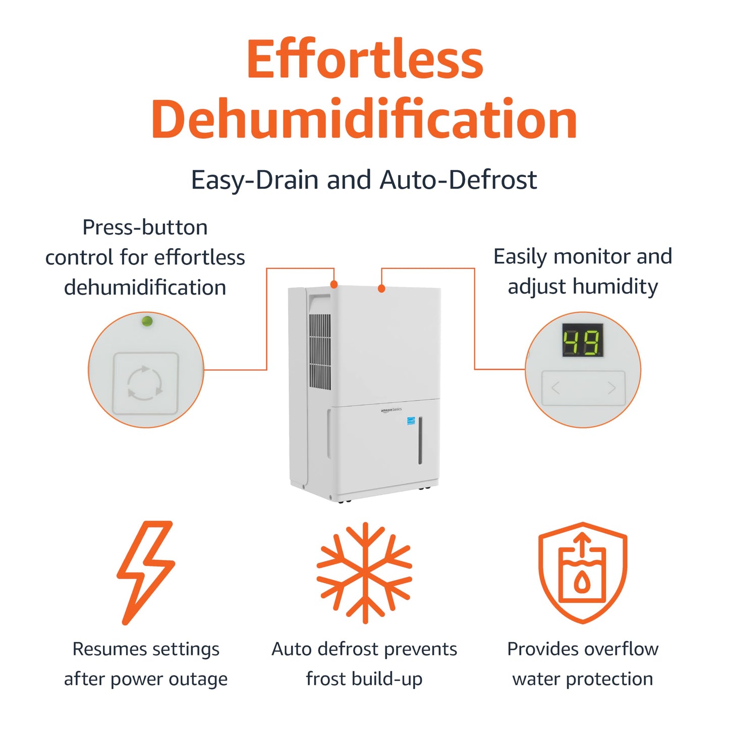 Amazon Basics 50-Pint Large Dehumidifier with Pump, Energy Star Certified, Humidity Control, Auto-Defrost, Timer, Overflow Protection for Rooms up to 4000 SFT, White