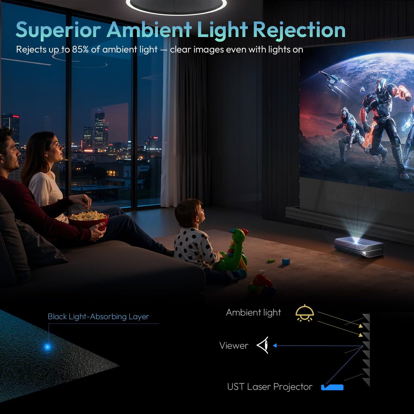 NothingProjector Motorized ALR Screen for Ultra Short Throw Projector, 85% Ambient Light Rejecting, 100 inch, Floor Rising, 4K/8K UHD, Active 3D, Anti Daylight, Electric Retractable Automatic NothPJ