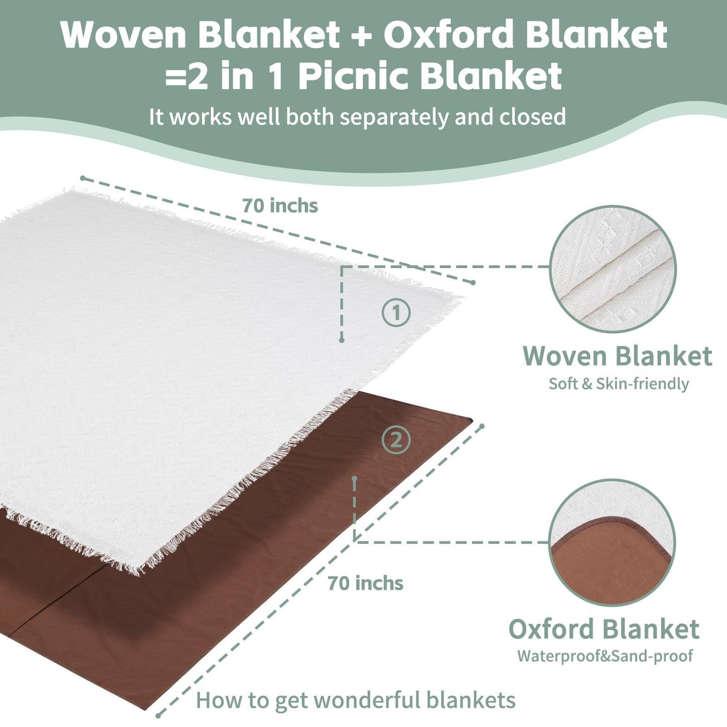 2 in 1 Extra Large Camping Blanket Outdoor Picnic Yoga Mat Lightweight Car Essential Roadtrip Gadget Rv Accessories Glamping Tent Gear Must Haves Hiking Stuff Backpacking Necessities Women Beach Gift