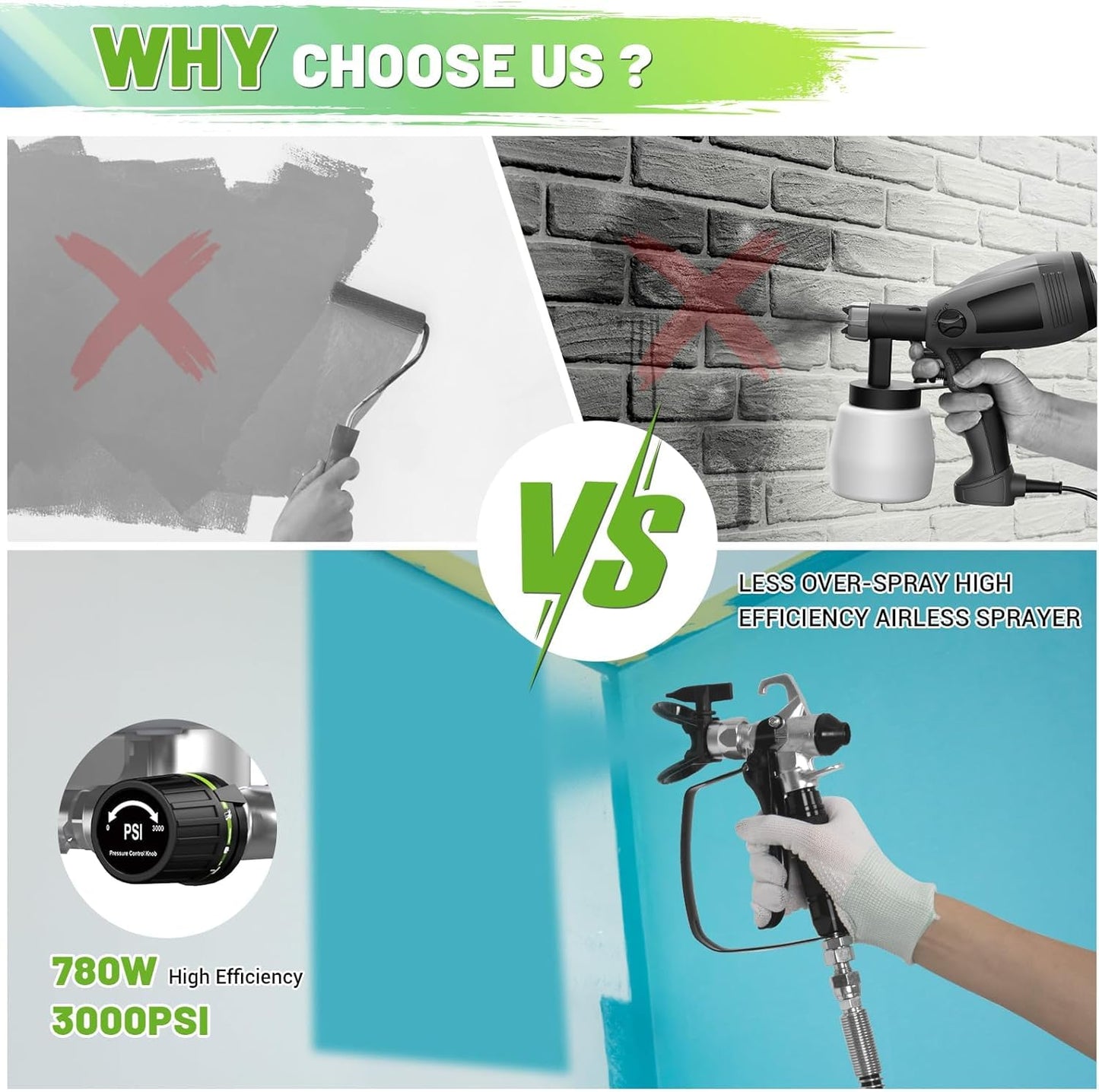 PHALANX Airless Paint Sprayer, 7/8HP 780W High Efficiency Airless Stand Sprayer, 3000PSI Electric Paint Sprayer with Cleaning Kits for Painting Home Interior Exterior Walls, Ceiling, Fence, Cabinet