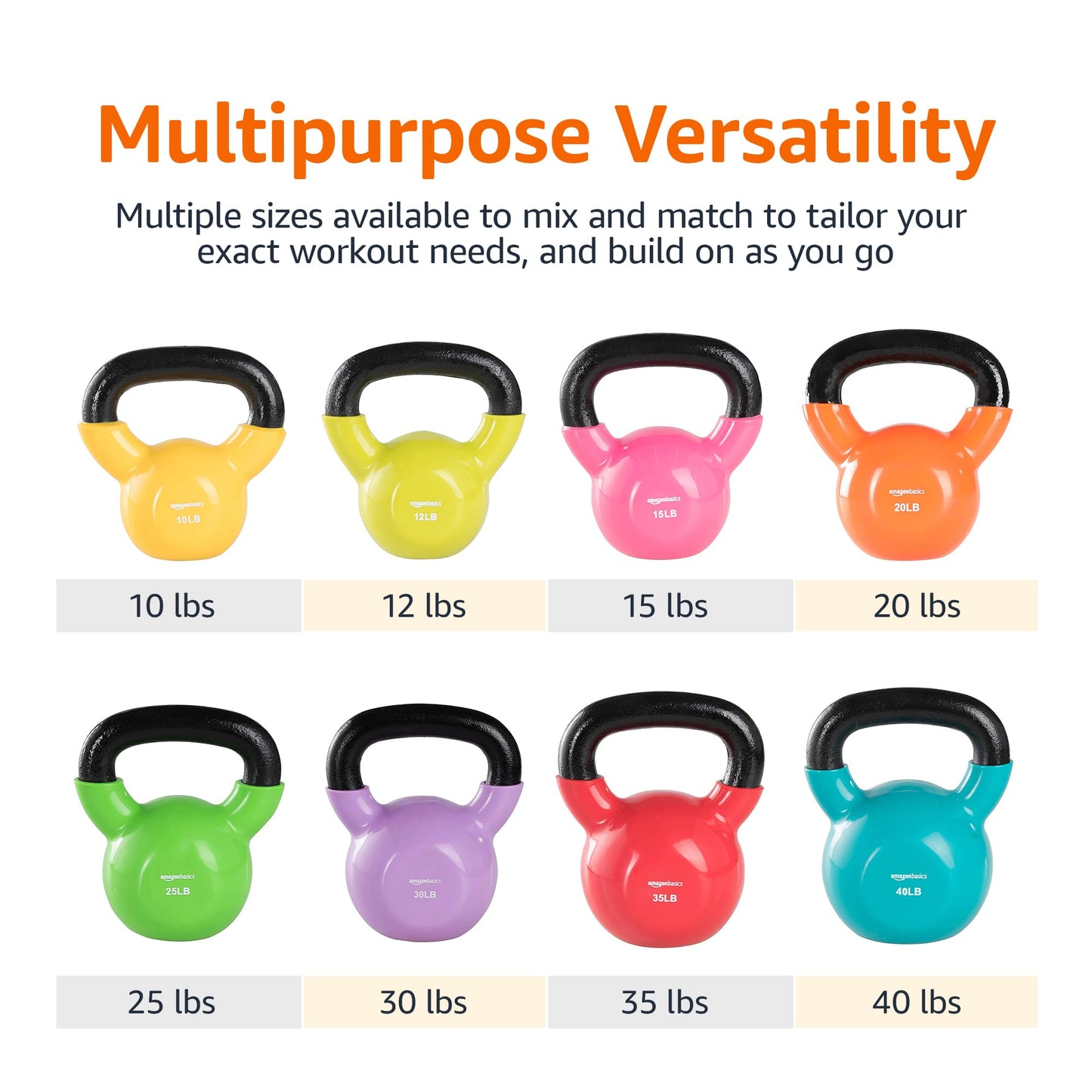 Amazon Basics Vinyl Kettlebell Weight for Strength Training, Workout, 15 Pounds, Textured Wide Handle, Pink