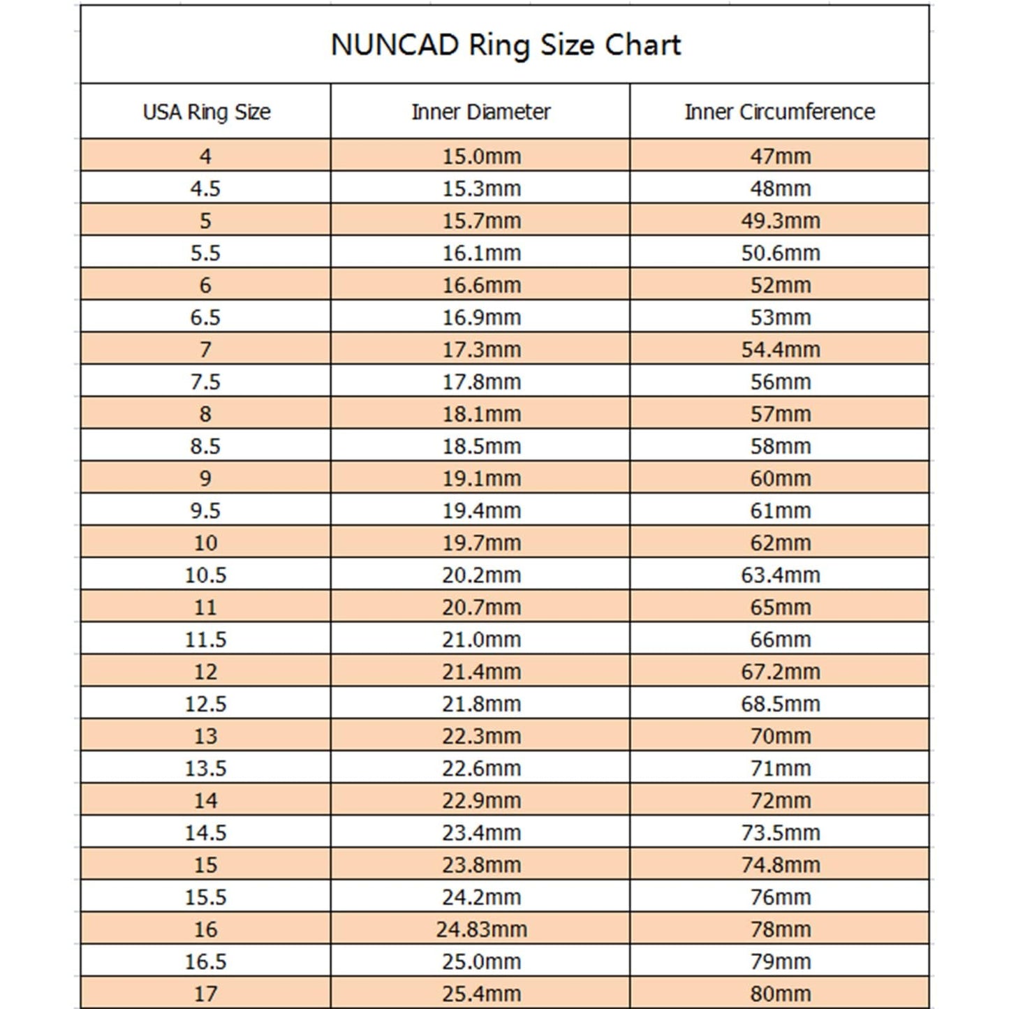 NUNCAD 8mm Promise Ring for Him Tungsten Galaxy Opal Inlaid Men Wedding Band Black Ring Hammered finish Comfort Fit Sizes 8