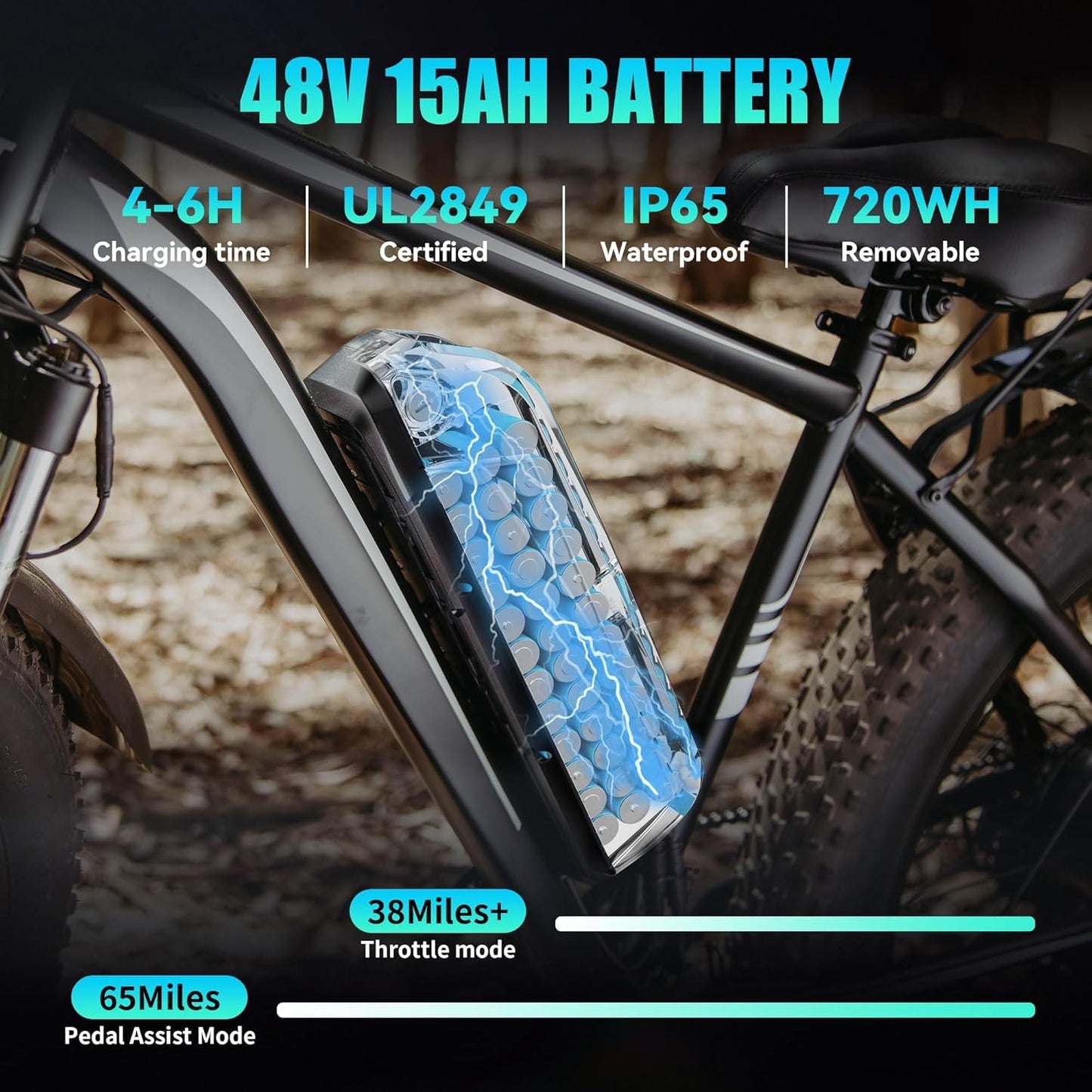 SUNTIBYE EB26 Peak 1500W Electric Bike for Adults with 26" Fat Tire and Removable 48V15AH Battery Electric Bicycles Mountain Dirt eBikes 28mph 60 Miles 7 Speed Gears E-Bike for Off-Road Commute,Blue