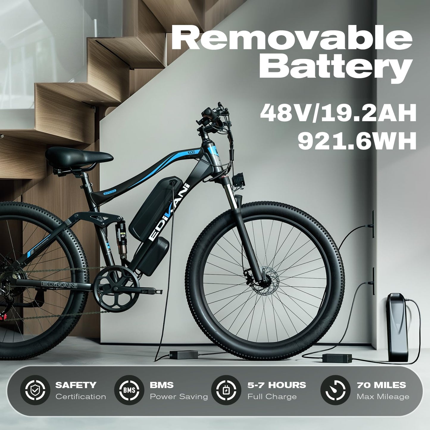 EDIKANI Electric Bike for Adults 27.5" 1500W Peak Ebike Full Suspension 19.2Ah Battery Max 32Mph Electric Mountain Bike 80 Miles E Bicycle for Commuter