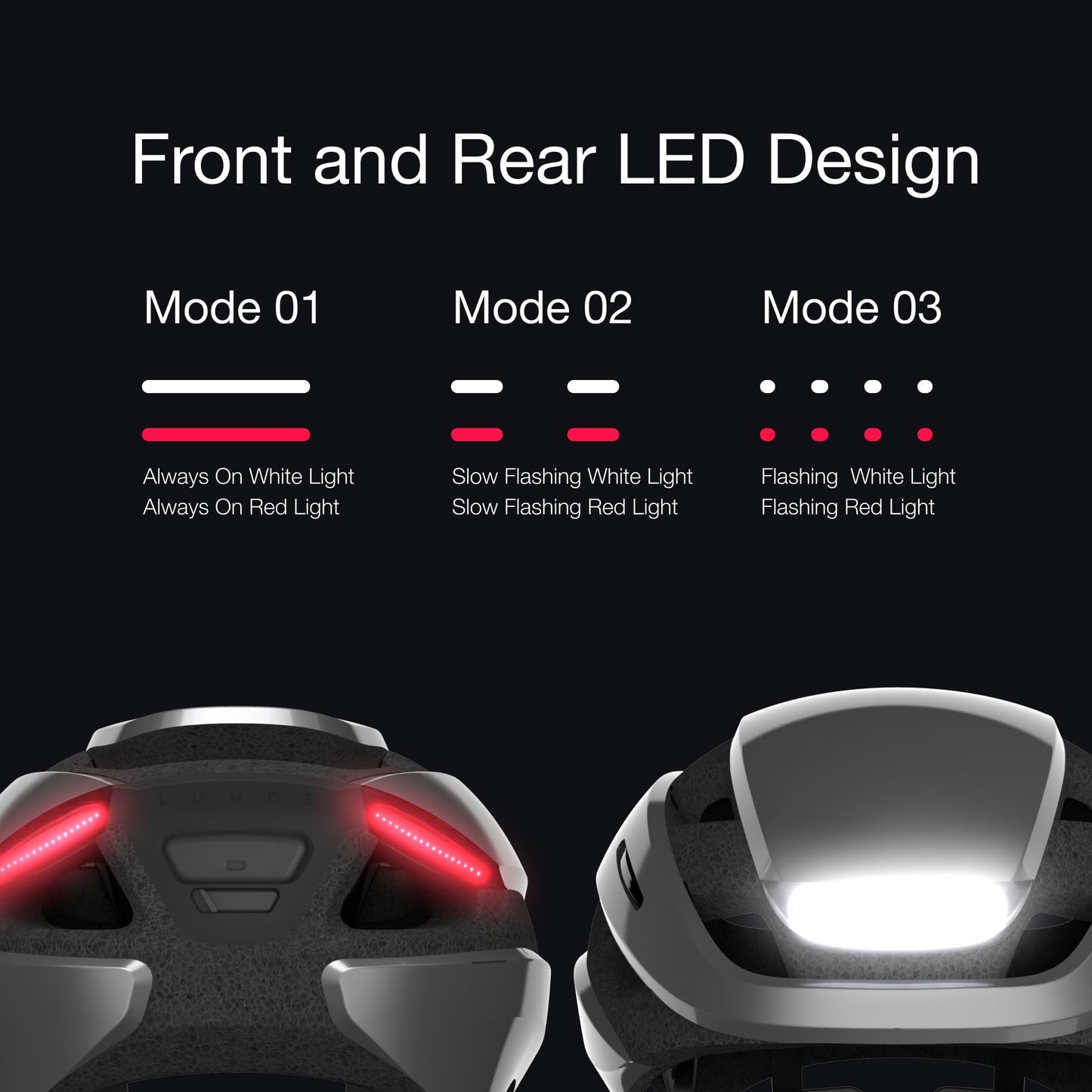 Lumos Ultra Smart Bike Helmet | Customizable Front and Back LED Lights with Turn Signals | Road Bicycle Helmets for Adults: Men, Women (Without MIPS)