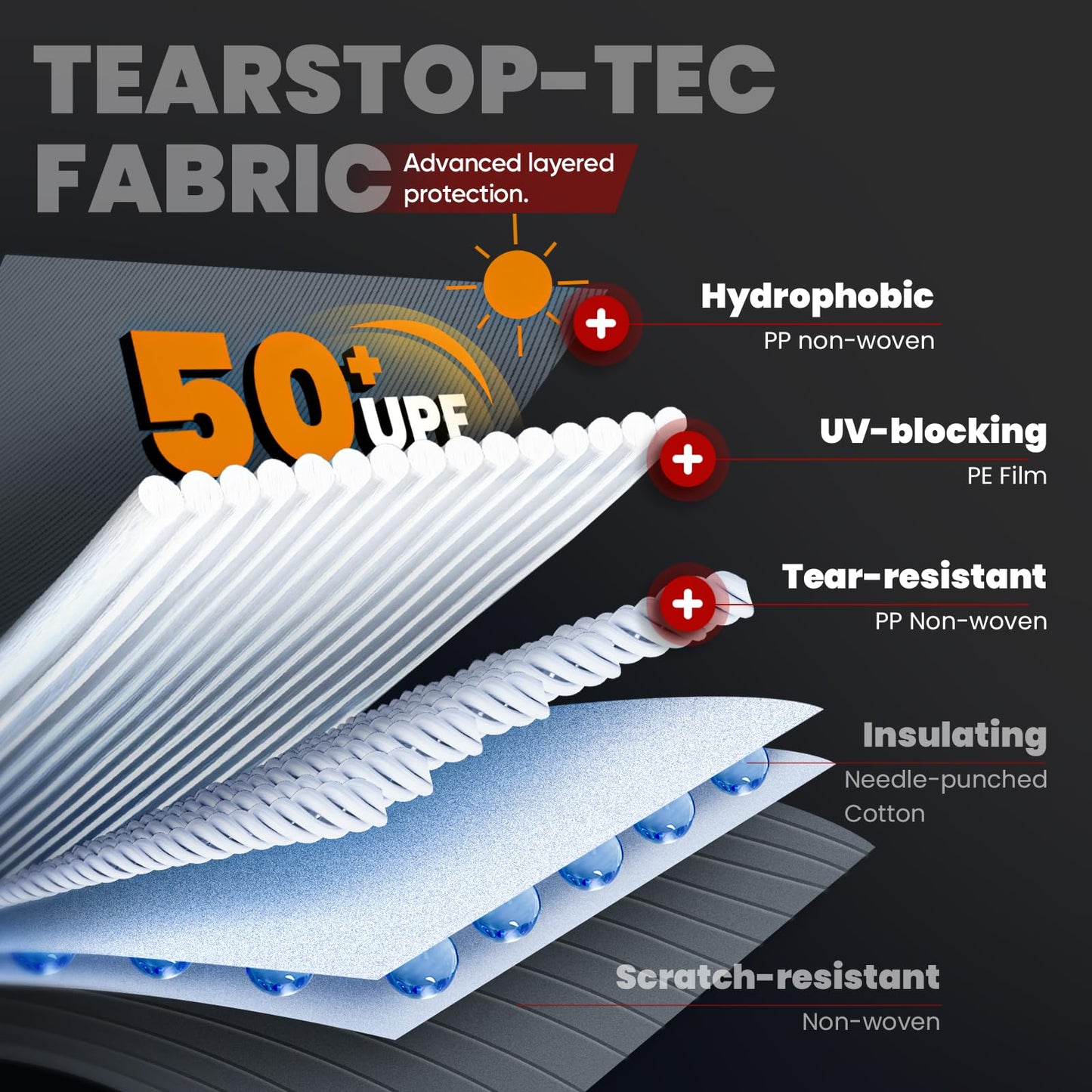 KING BIRD Heavy Duty Teardrop Travel Trailer Cover Fits 10'-12' Trailers, 5 Layers Top Waterproof Camper Cover with Windproof Strap for R-Pod Trailers, Clamshell Trailers
