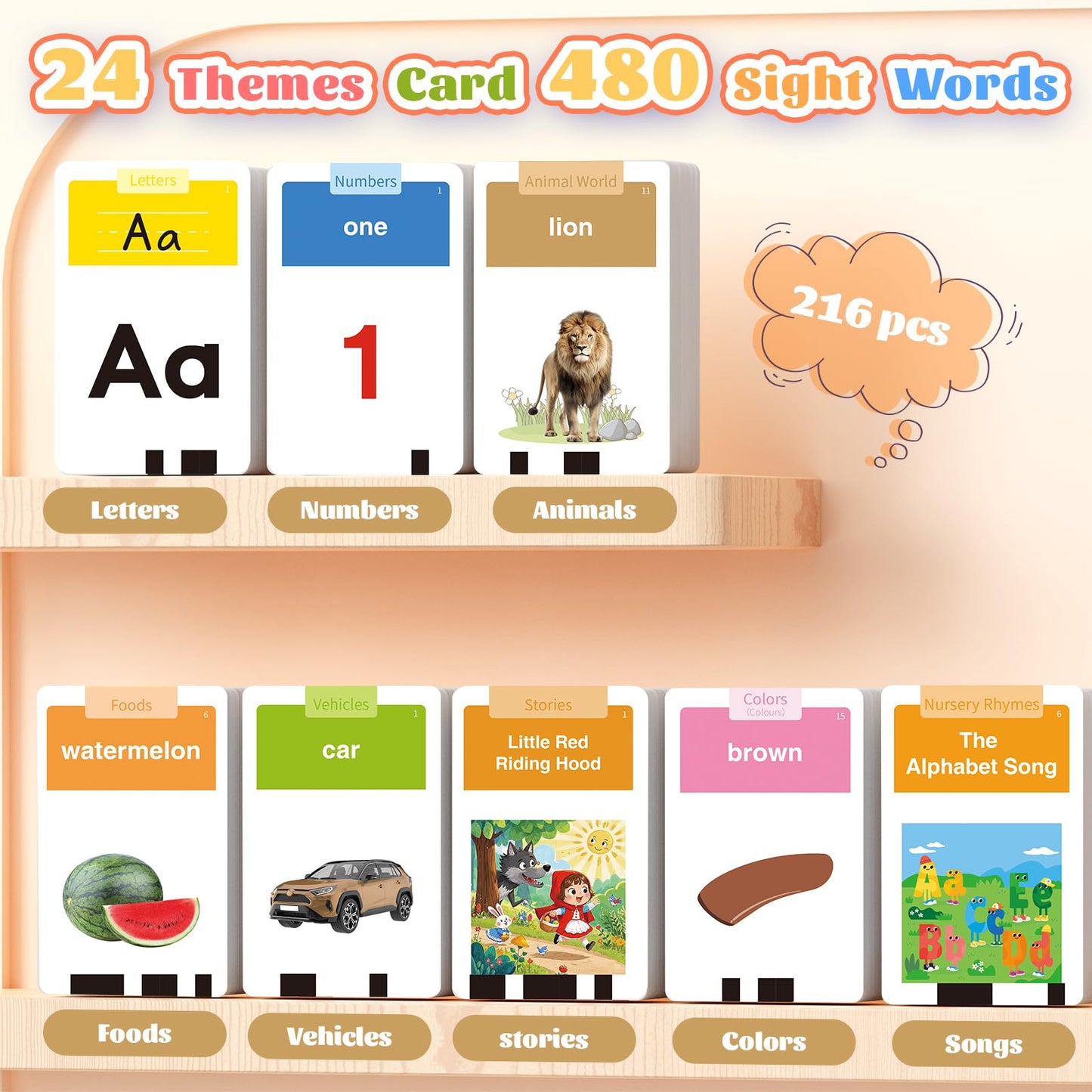 HOMESTEC Toddler Talking Flash Cards with 216 Double Sided Cards for Speech Therapy Learning for Ages 3 to 6 Featuring 24 Themes Short Sentences Real Sounds and Stories Birthday Gifts for Kids