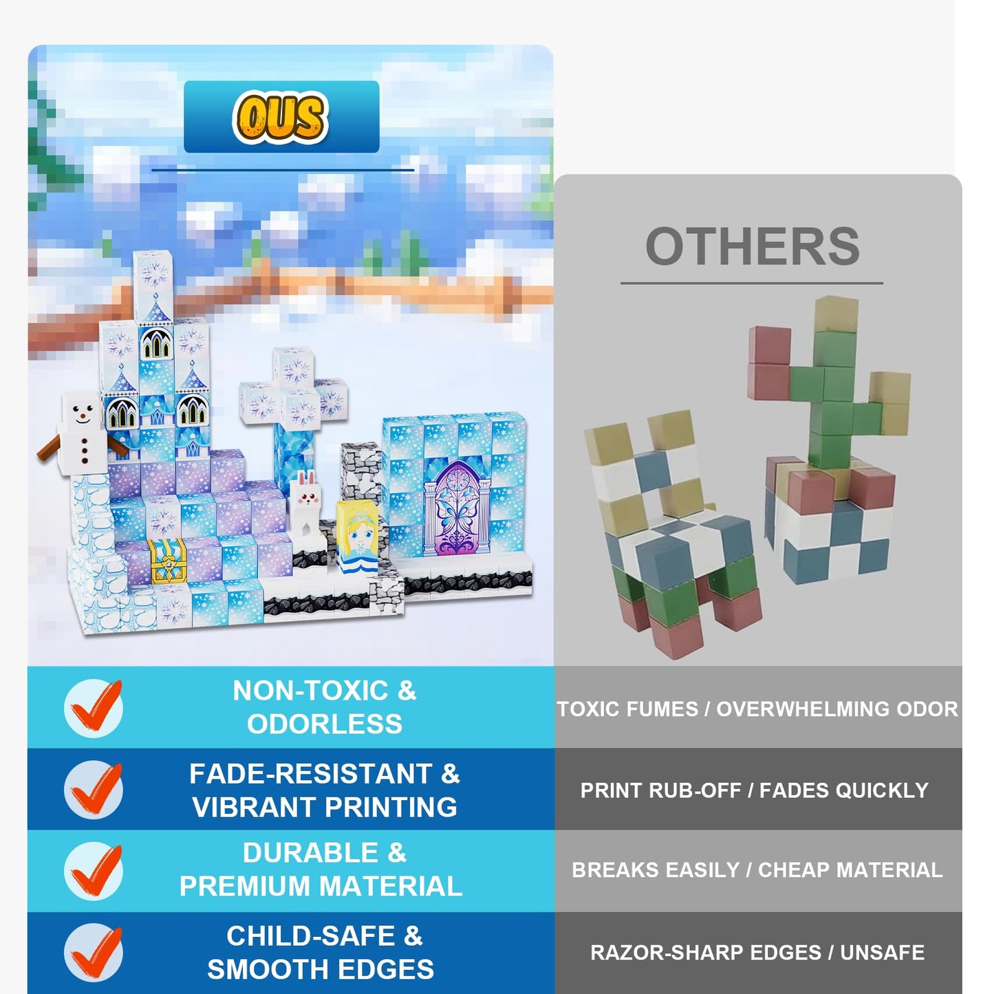 Fitrobust 200 Pack Magnetic Blocks for Kids, STEM Construction Toys with Forest Theme | Creative Educational Games for Ages 3, 4, 5, 6, 7, 8, 9, 10 | Ideal Birthday for Boys & Girls (ICE, Count, 200)