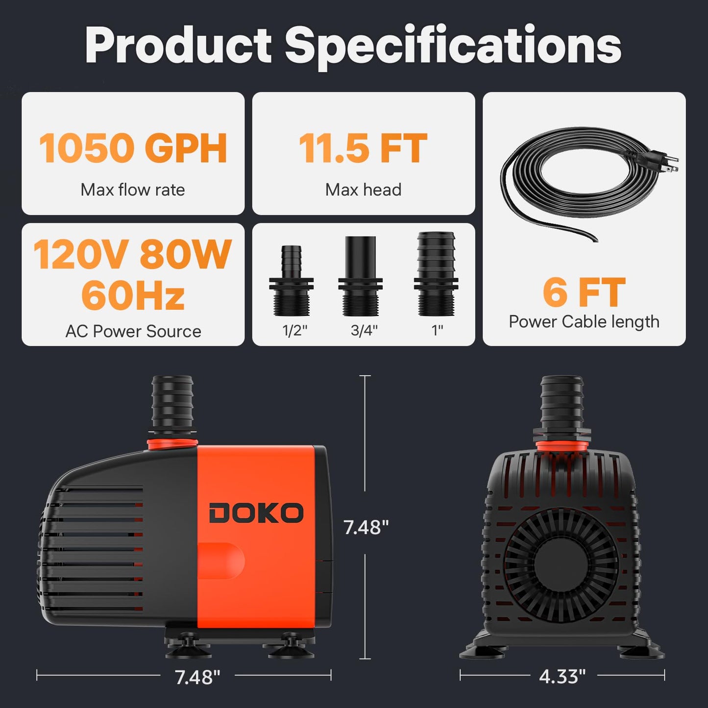 Doko Submersible Water Pump,1050GPH Aquarium Water Pump with Extended Mesh Cover and Sponge,Ultra Quiet Pond Pump with 6Ft Power Cord for Fountains,Fish Tanks,Hydroponics,and Waterfalls
