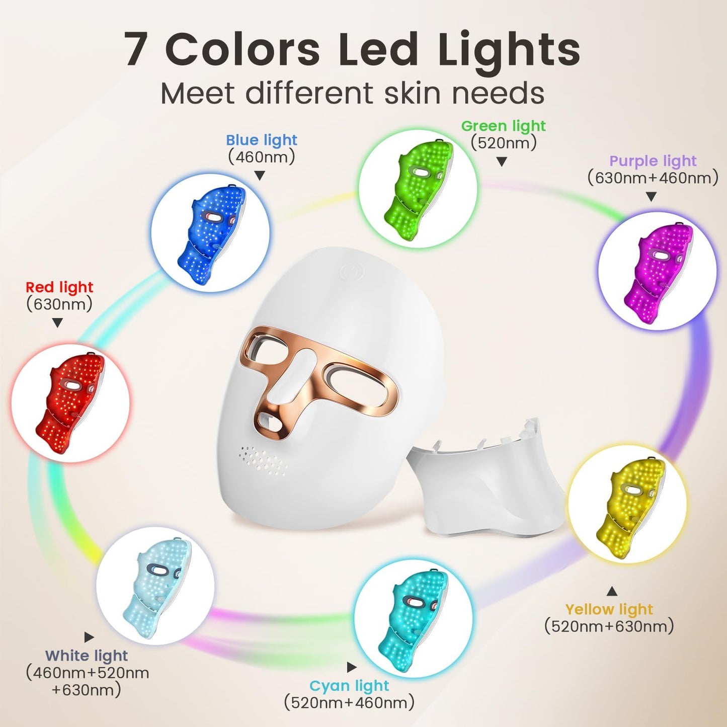 tinkoola Red Light Therapy Mask for Face & Neck, LED Face Light Therapy,USB C Rechargeable,Infrared Mask for Home Working Travel Yoga (White Gold)