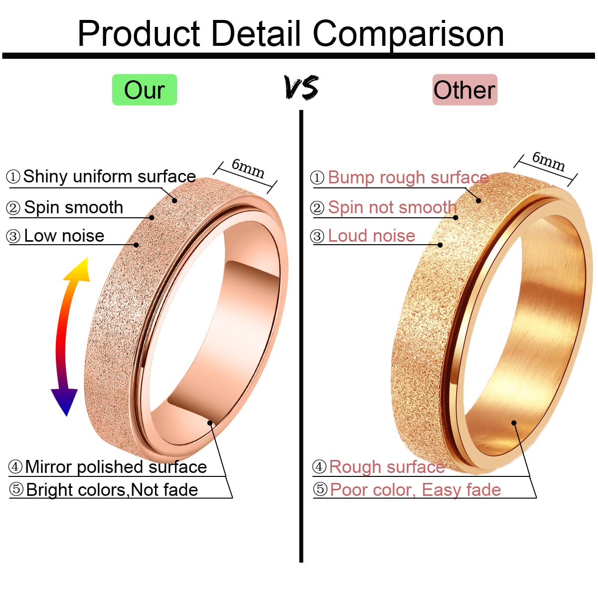 OreilleStar Anxiety Ring for Women Men Fidget Toys Adults Titanium Stainless Steel Fidget Spinner Ring 6mm Wide Band Cool Mood Rings Size 10 Rose Gold Hand Polished