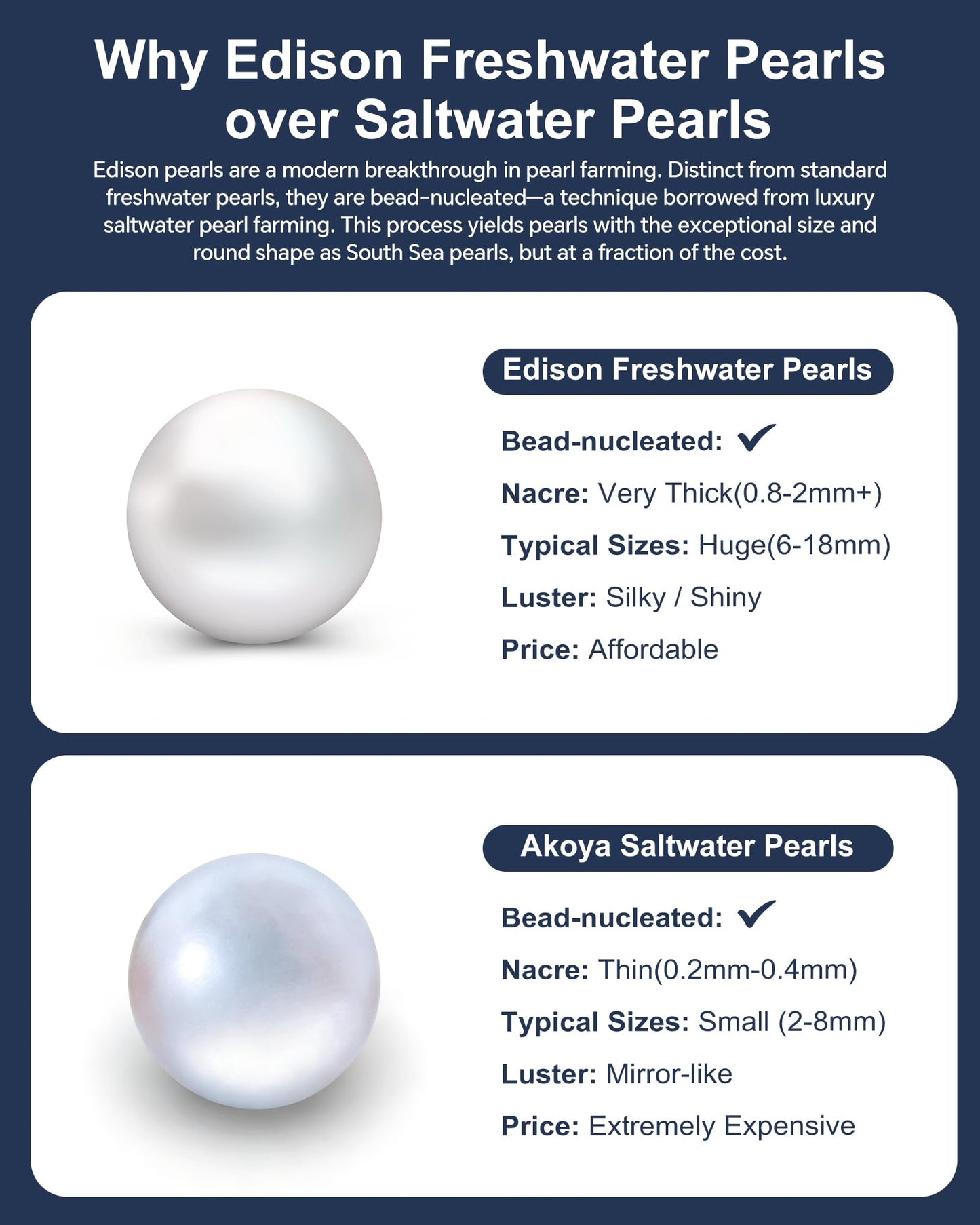 N9NEMUSES Edison Pearl Necklace for Women, 6mm AAAA+ Real Freshwater Cultured Pearl Necklace in 925 Sterling Silver, Anniversary Birthday Mother's Day Jewelry Gifts for Women Wife Mom Girlfriend Her