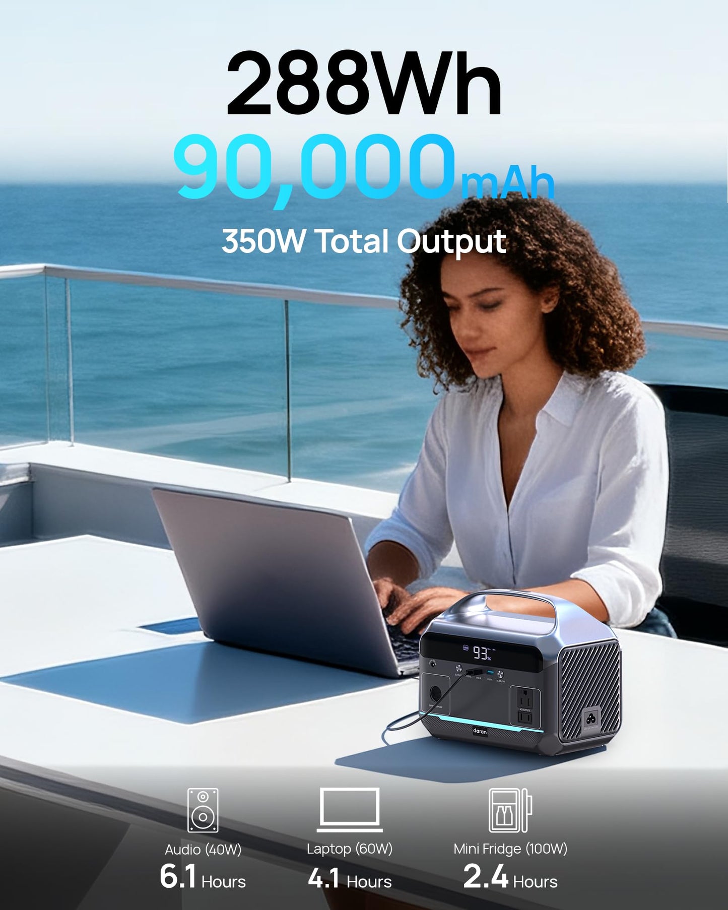 Portable Power Station, 288Wh (90,000mAh) LiFePO4 Battery, 350W (600W Peak) Power Bank with AC Outlet, Mini Solar Generator 7-Port Design, 2.1Hrs Fast Charing for Emergency, Hurricane (Solar Optional)
