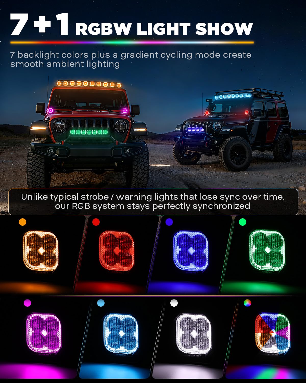 Auxbeam RGB Offroad LED Pod Lights 3 Inch 116W Flood Beam Ditch Lights 7 Colors Changing Gradient Backlights RGBW Multicolor Ambient Lighting with Covers, Color Play Series