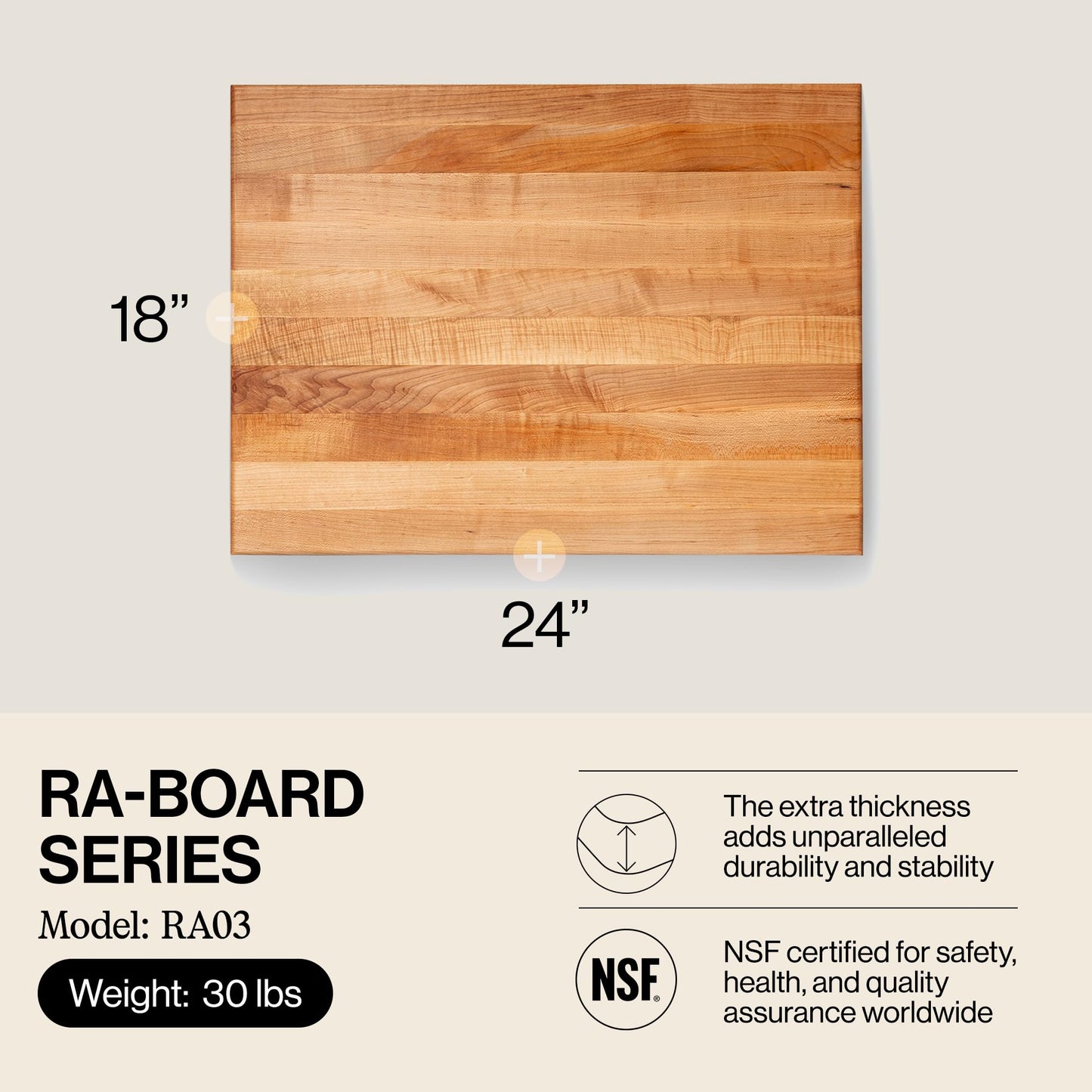 John Boos RA-Board Series Rectangular Wooden Maple Cutting Board 24”x18” – 2.25” Thick, 30-lb Reversible Butcher Block with Edge-Grain & Finger Grips – Made in the USA