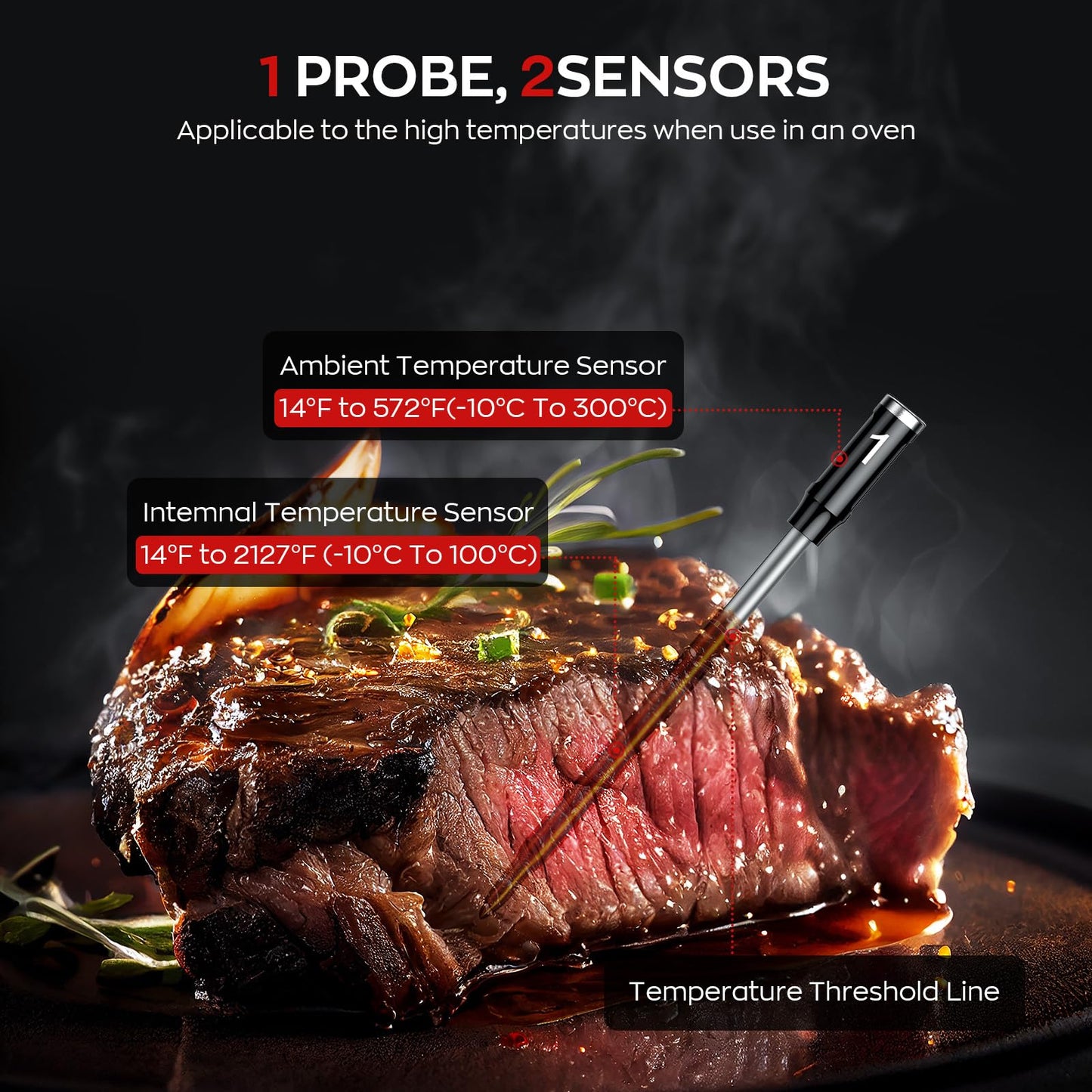 Smart Wireless Meat Thermometer with Dual Probes, Bluetooth & WiFi Combo, High Precision & Fast Response for BBQ, Grill, Smoker, Oven, Air Fryer